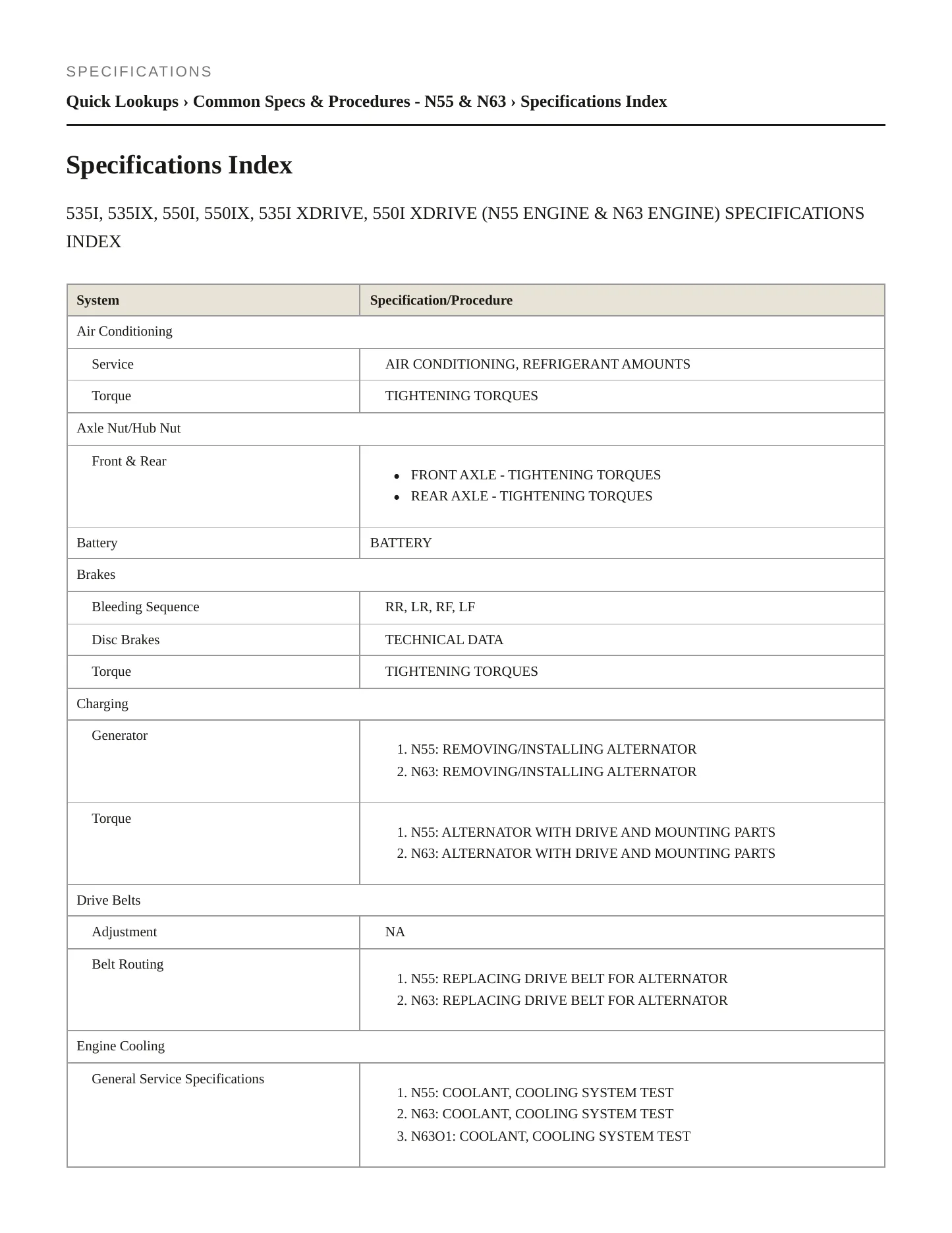 2014 BMW 550i xDrive Service and Repair Manual preview page 2