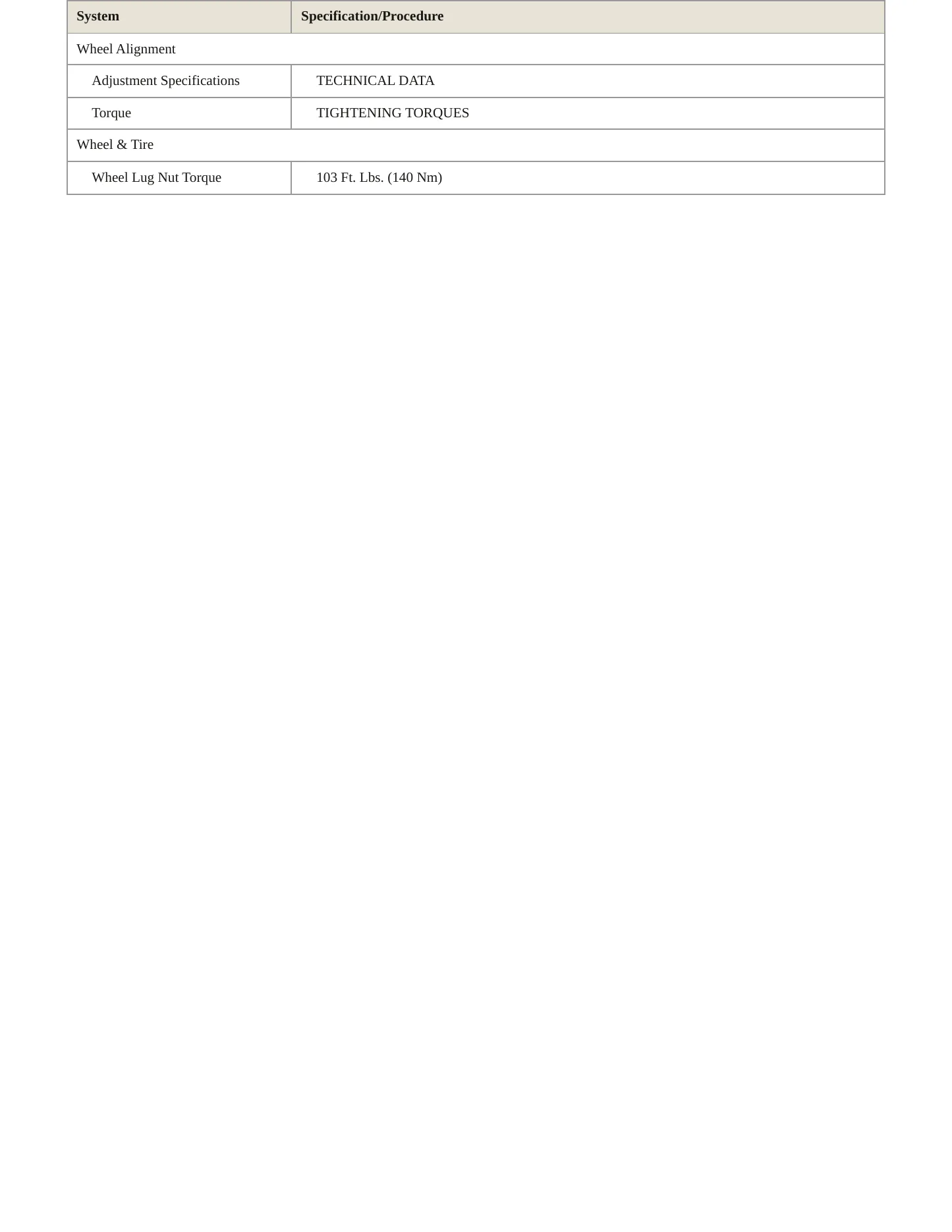 2014 BMW 650i Gran Coupe Service and Repair Manual preview page 4