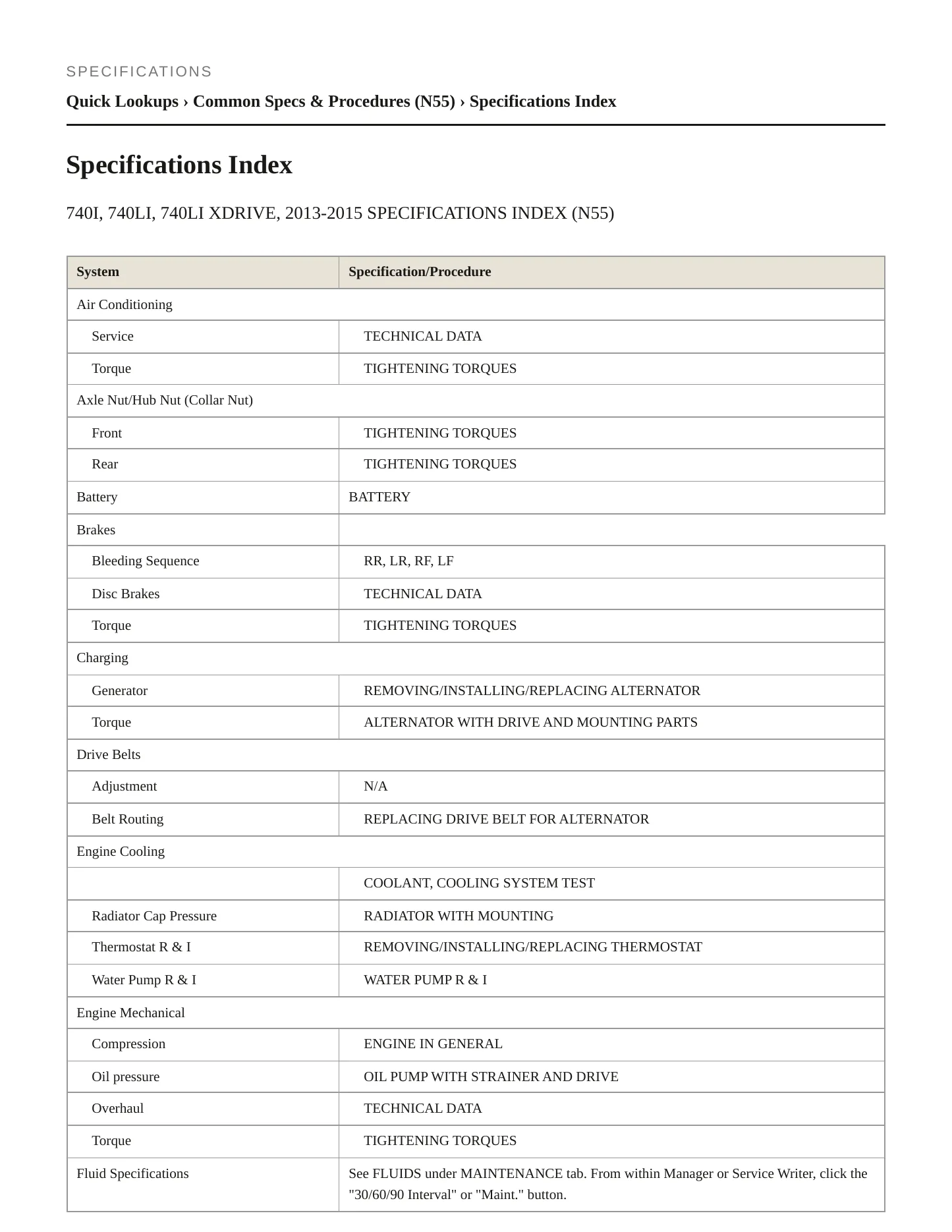 2014 BMW 740Li Service and Repair Manual preview page 2