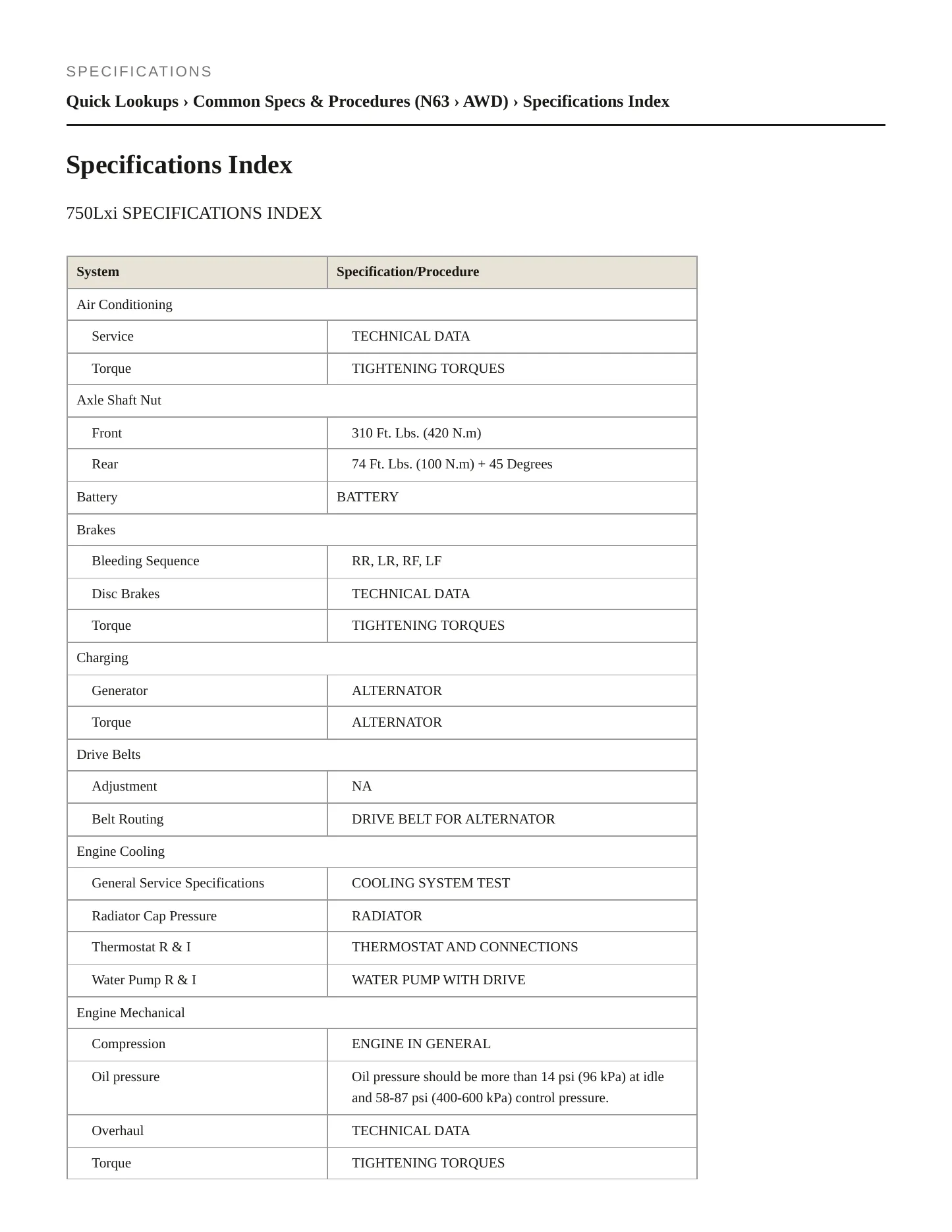 2014 BMW Alpina B7L xDrive Service and Repair Manual preview page 2