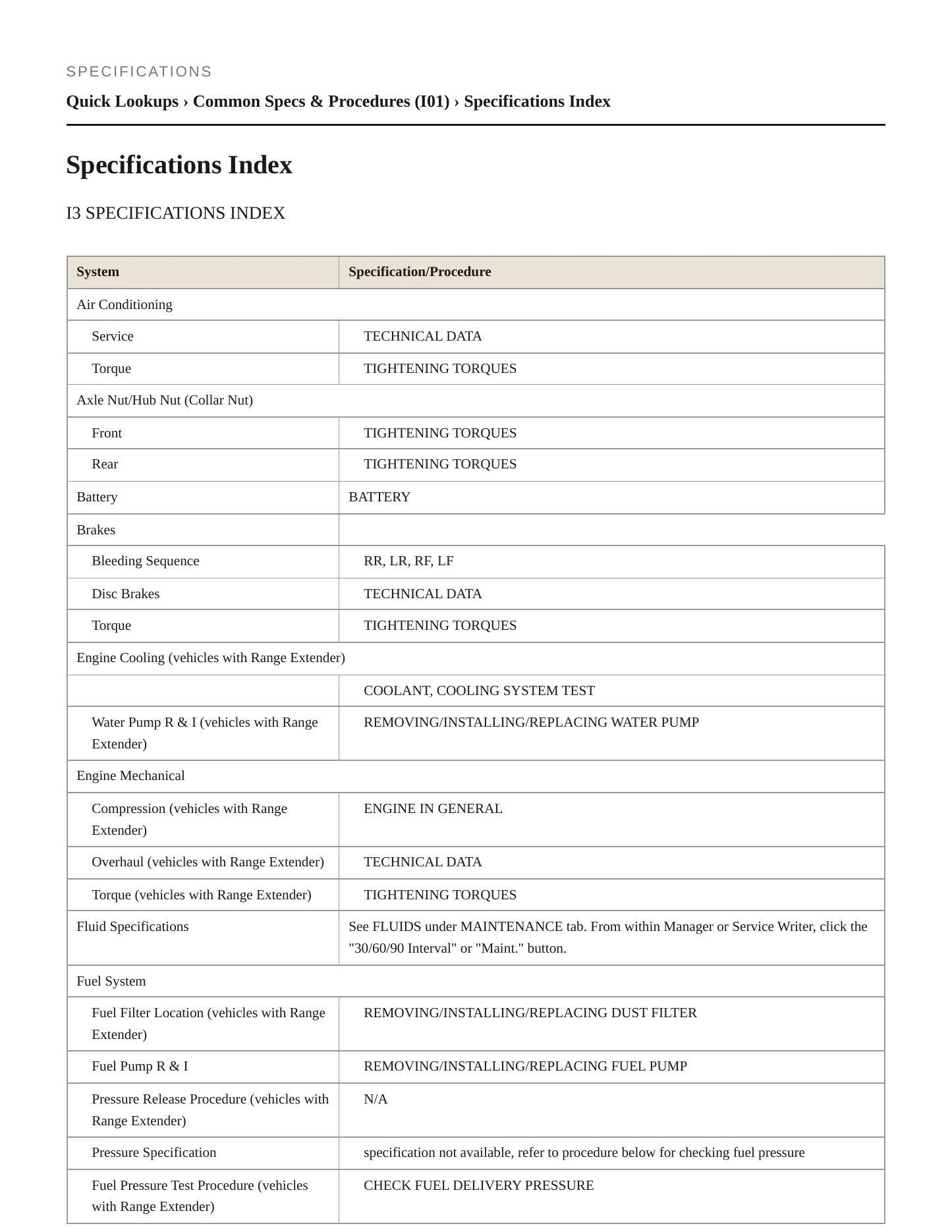 2014 BMW i3 Service and Repair Manual preview page 2
