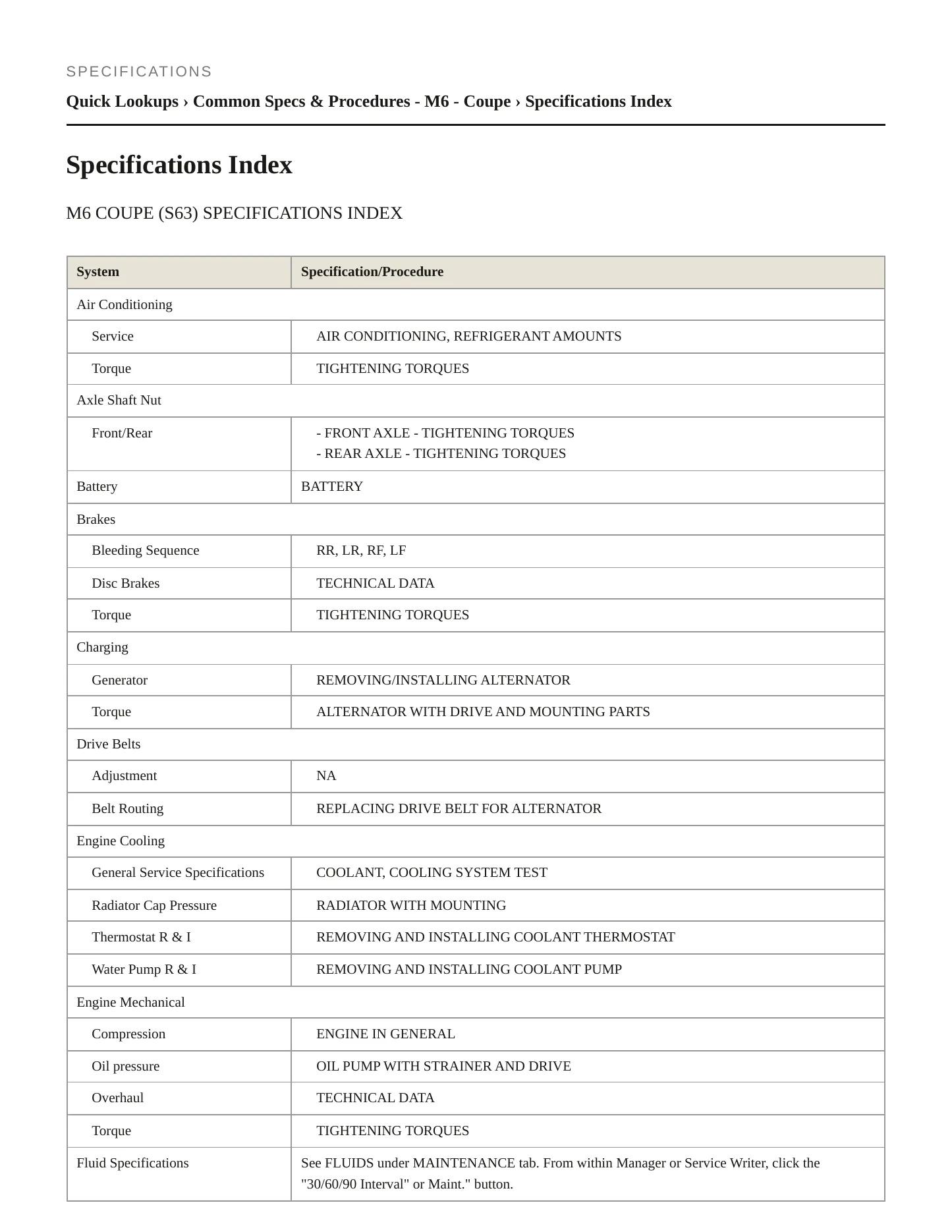 2014 BMW M6 Service and Repair Manual preview page 2
