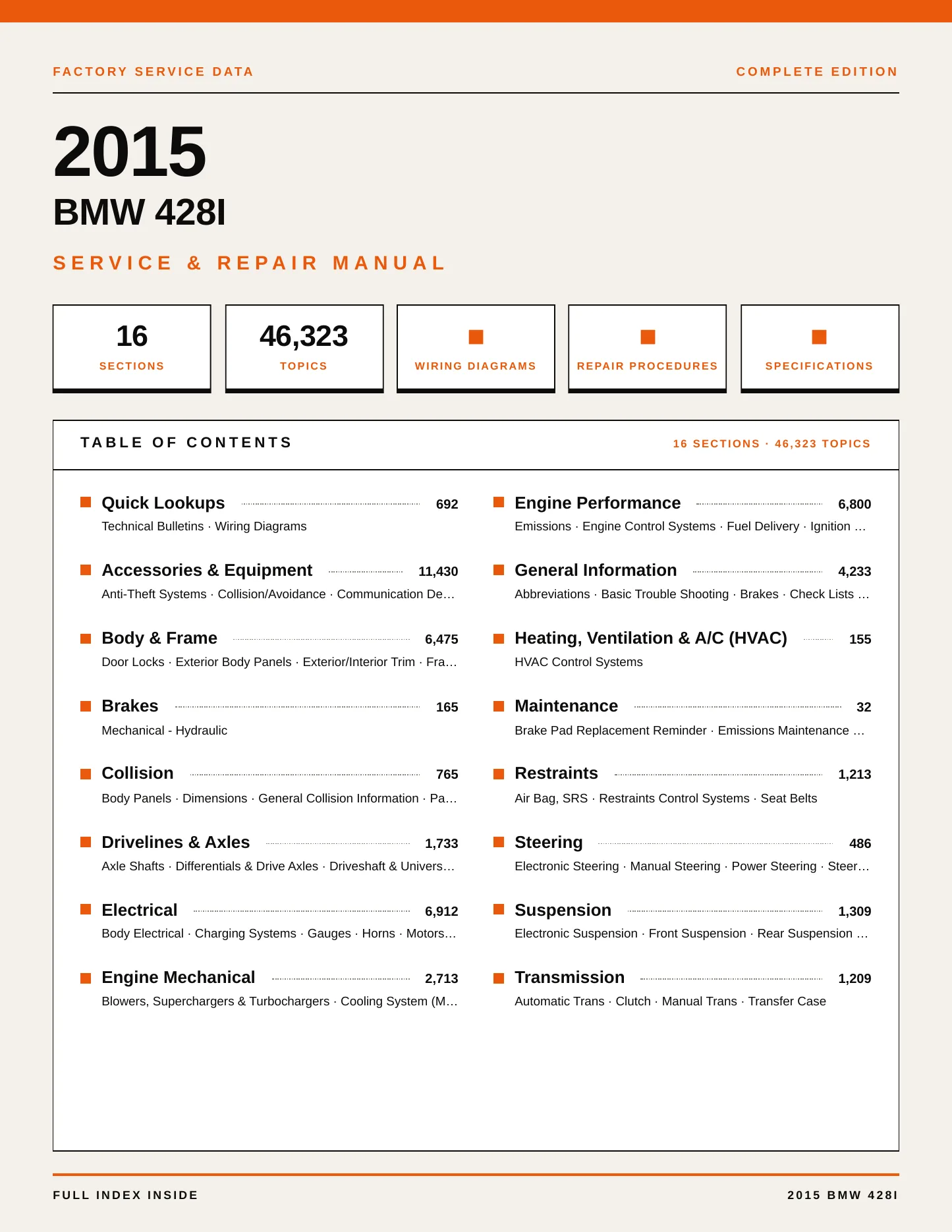2015 BMW 428i Service and Repair Manual preview page 1