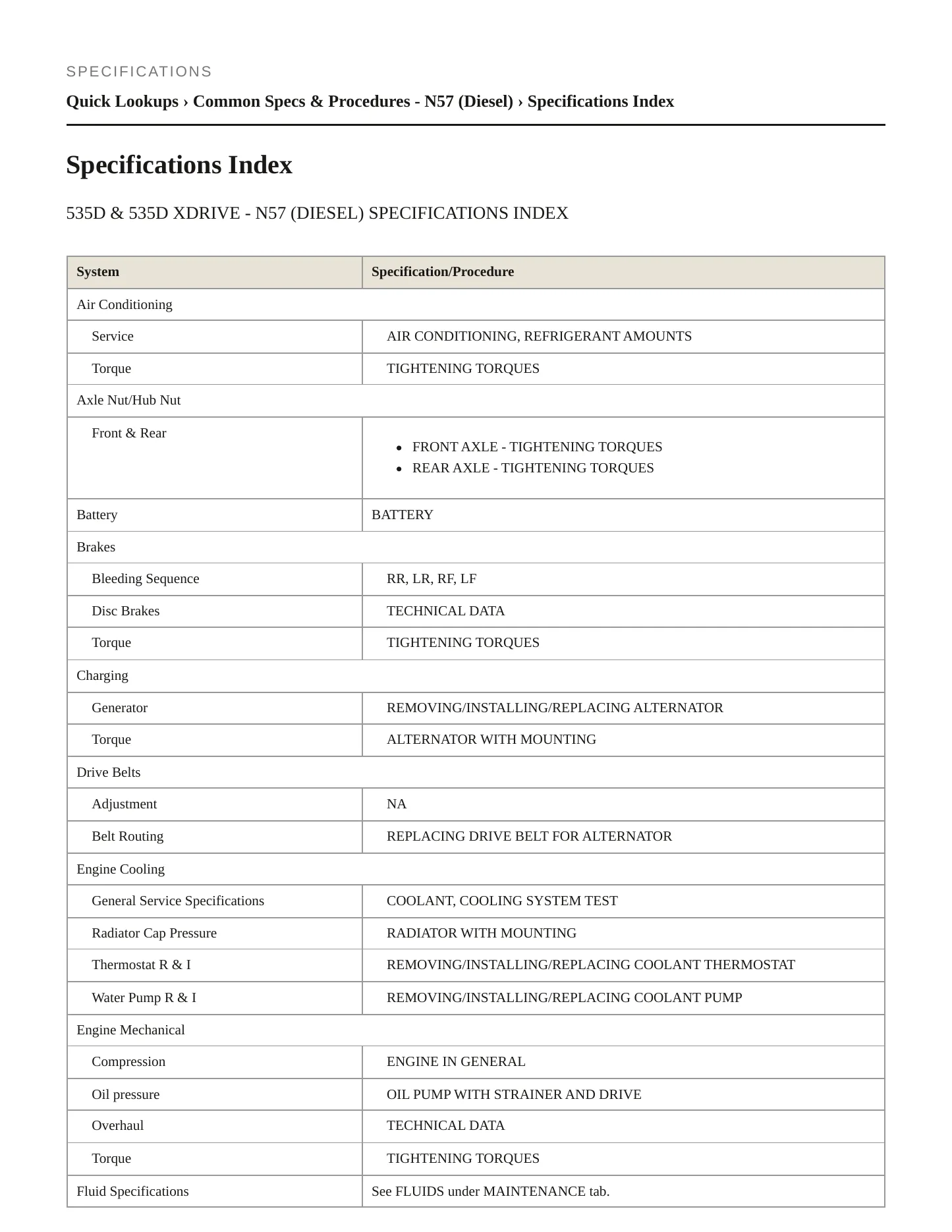 2015 BMW 535d Service and Repair Manual preview page 2