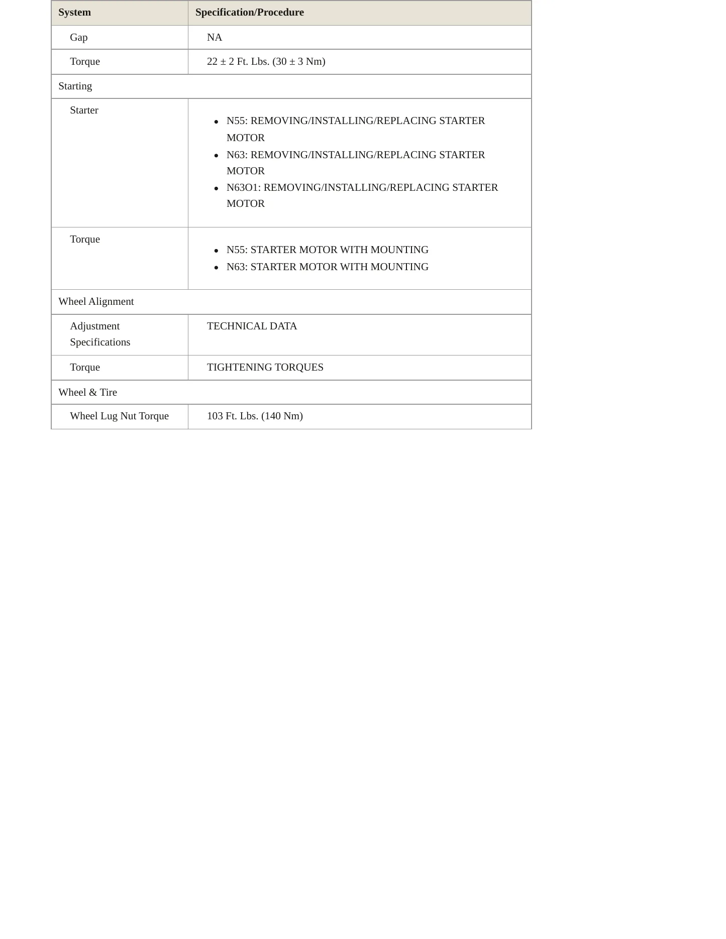 2015 BMW 550i GT xDrive Service and Repair Manual preview page 4