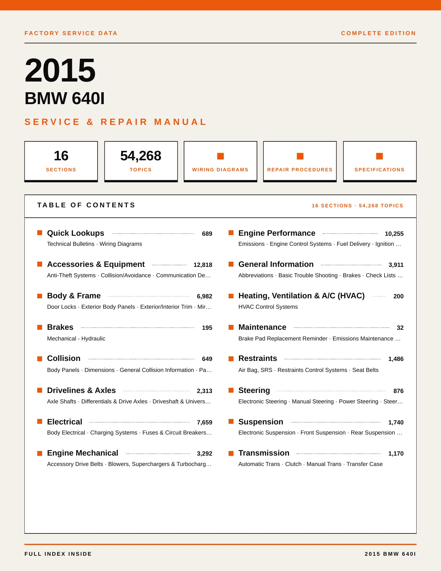 2015 BMW 640i Service and Repair Manual preview page 1