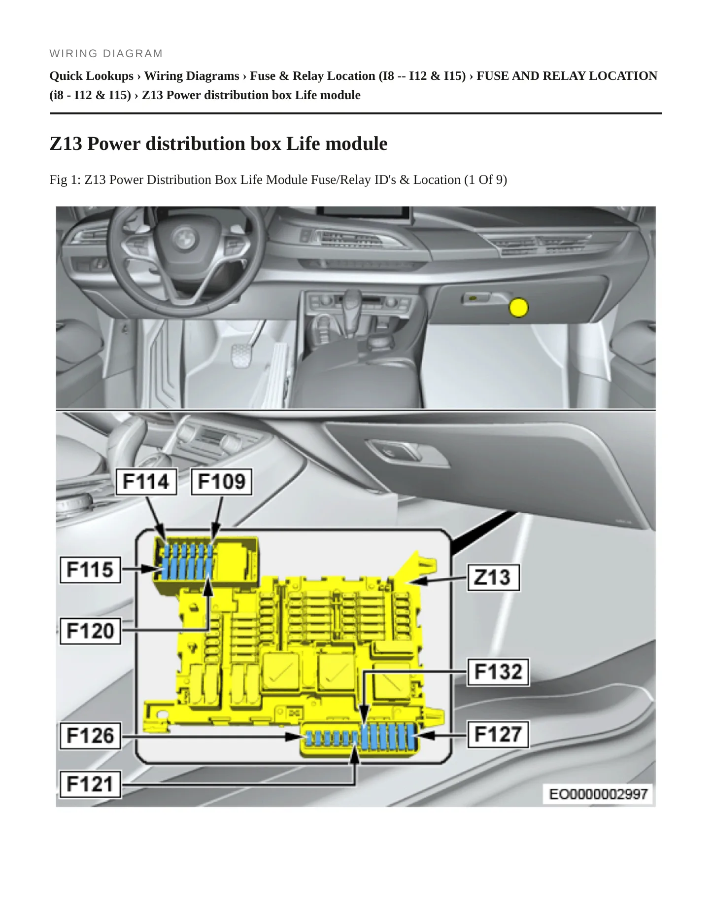 2015 BMW i8 Service and Repair Manual preview page 5