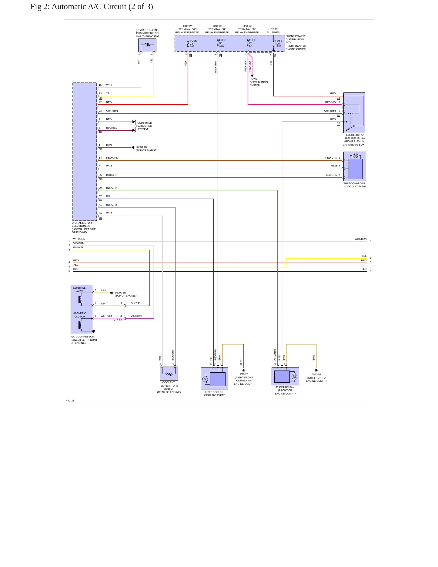 2015 BMW M3 Service and Repair Manual preview page 8