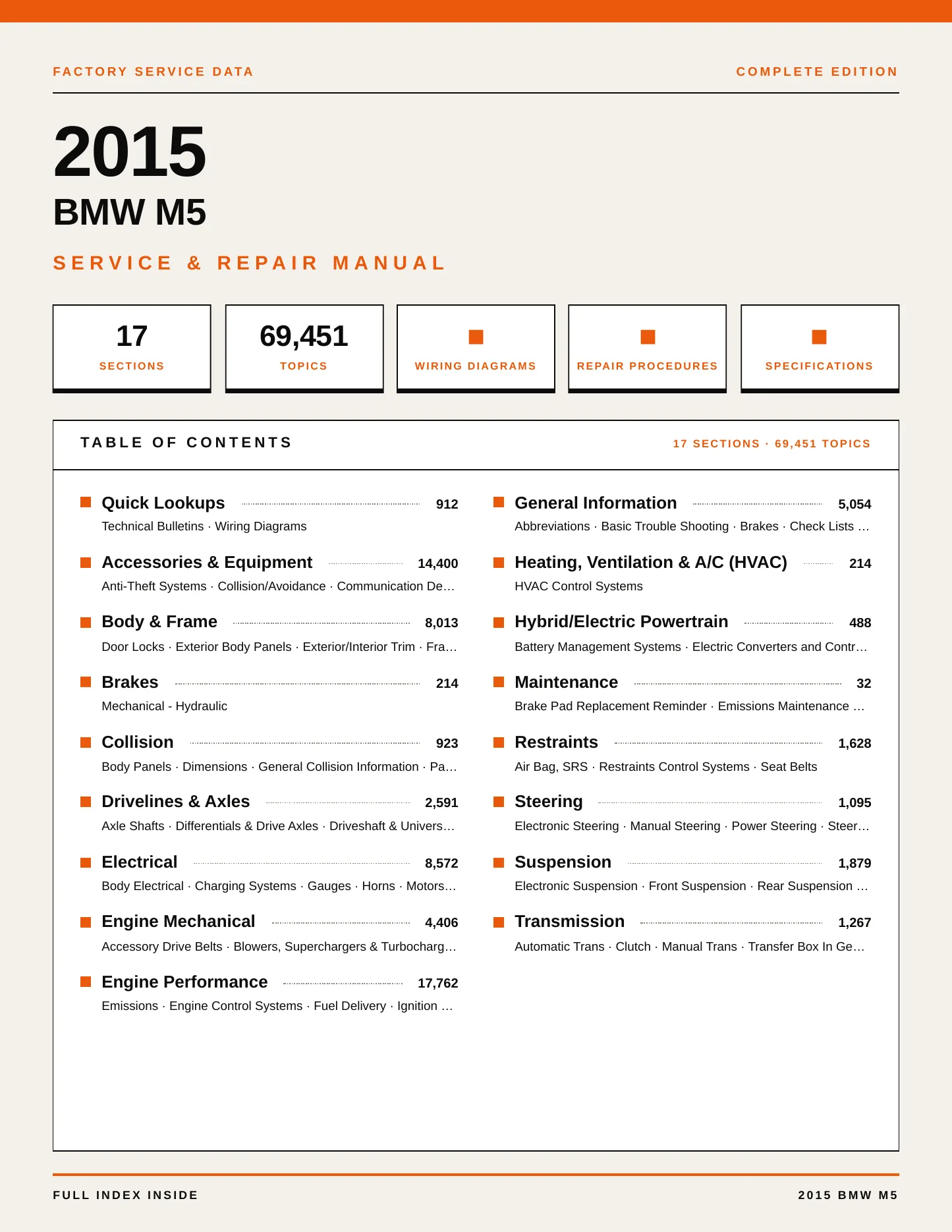 2015 BMW M5 Service and Repair Manual preview page 1