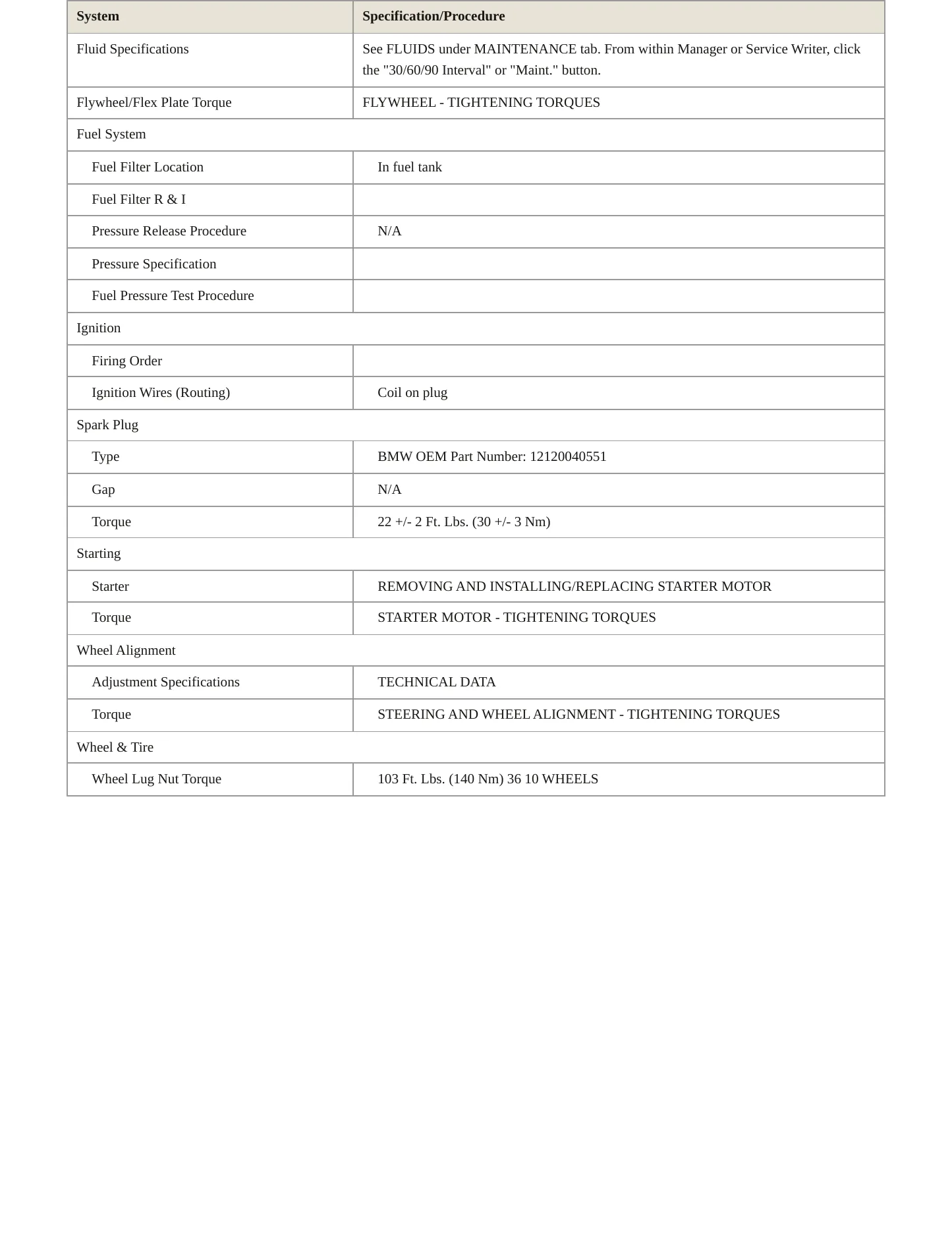 2016 BMW 330e Service and Repair Manual preview page 3