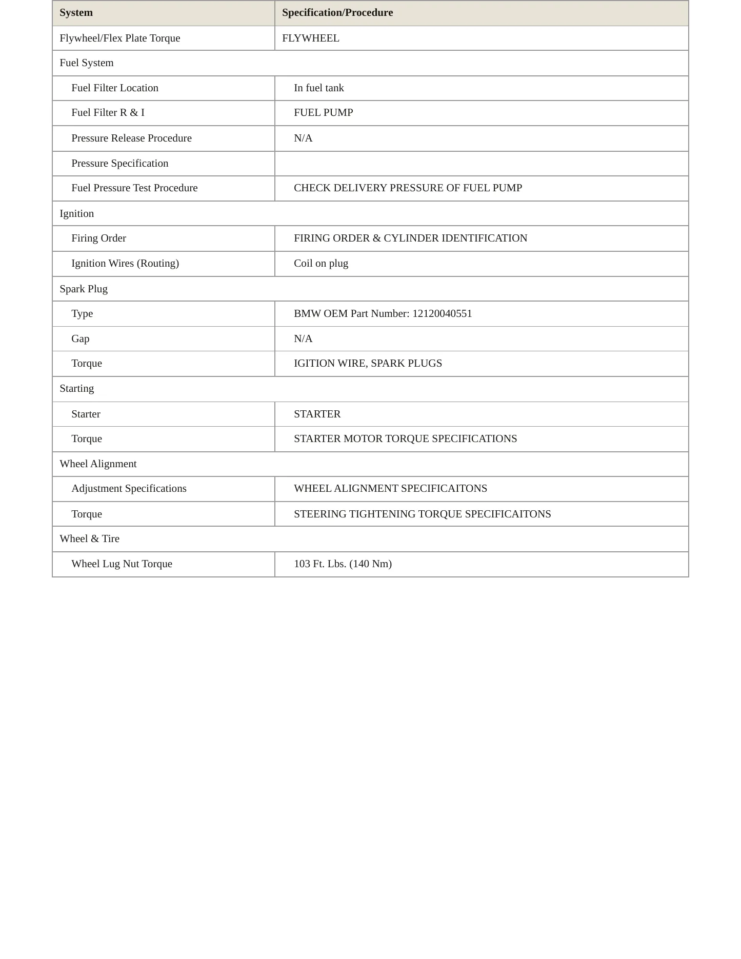 2016 BMW 340i xDrive Service and Repair Manual preview page 3