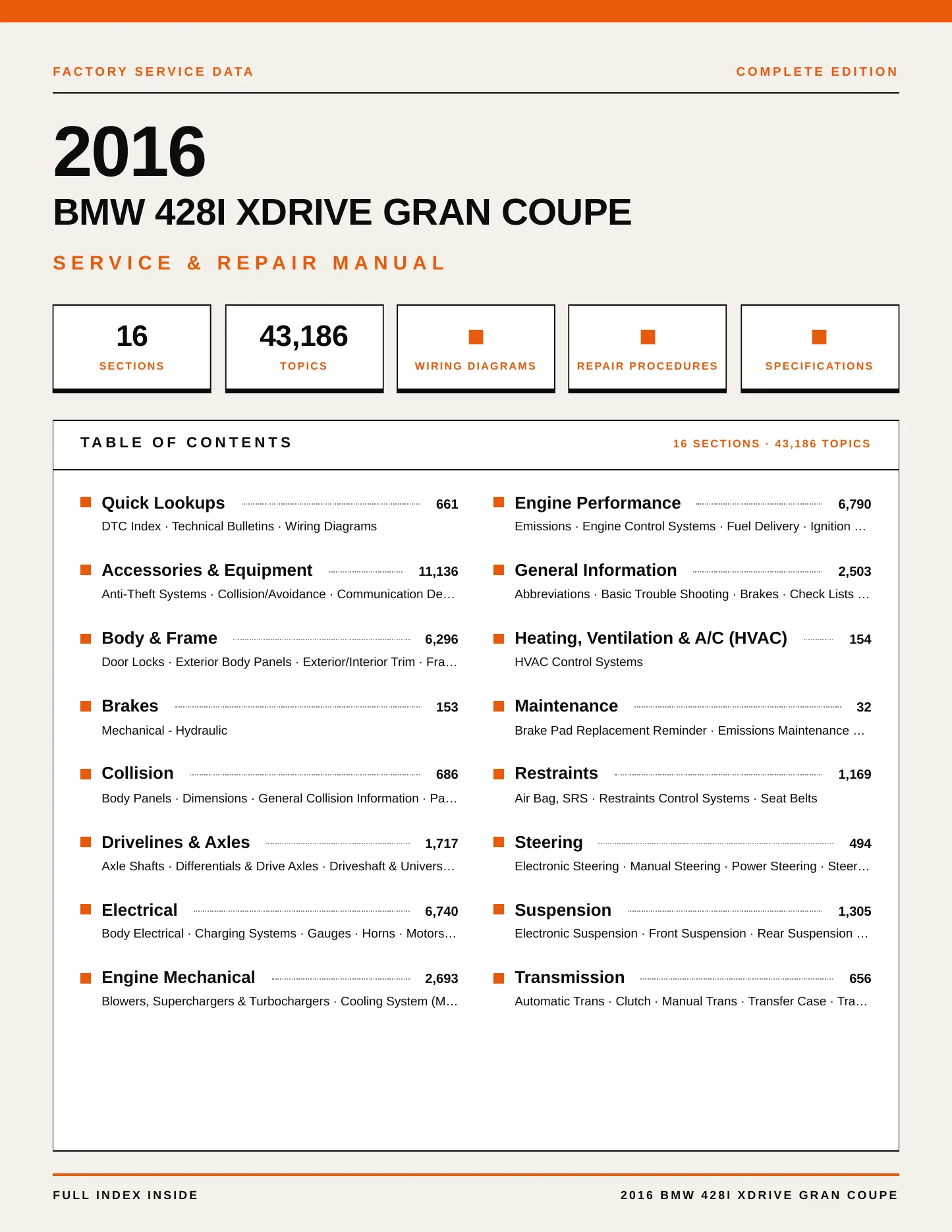 2016 BMW 428i xDrive Gran Coupe Service and Repair Manual preview page 1