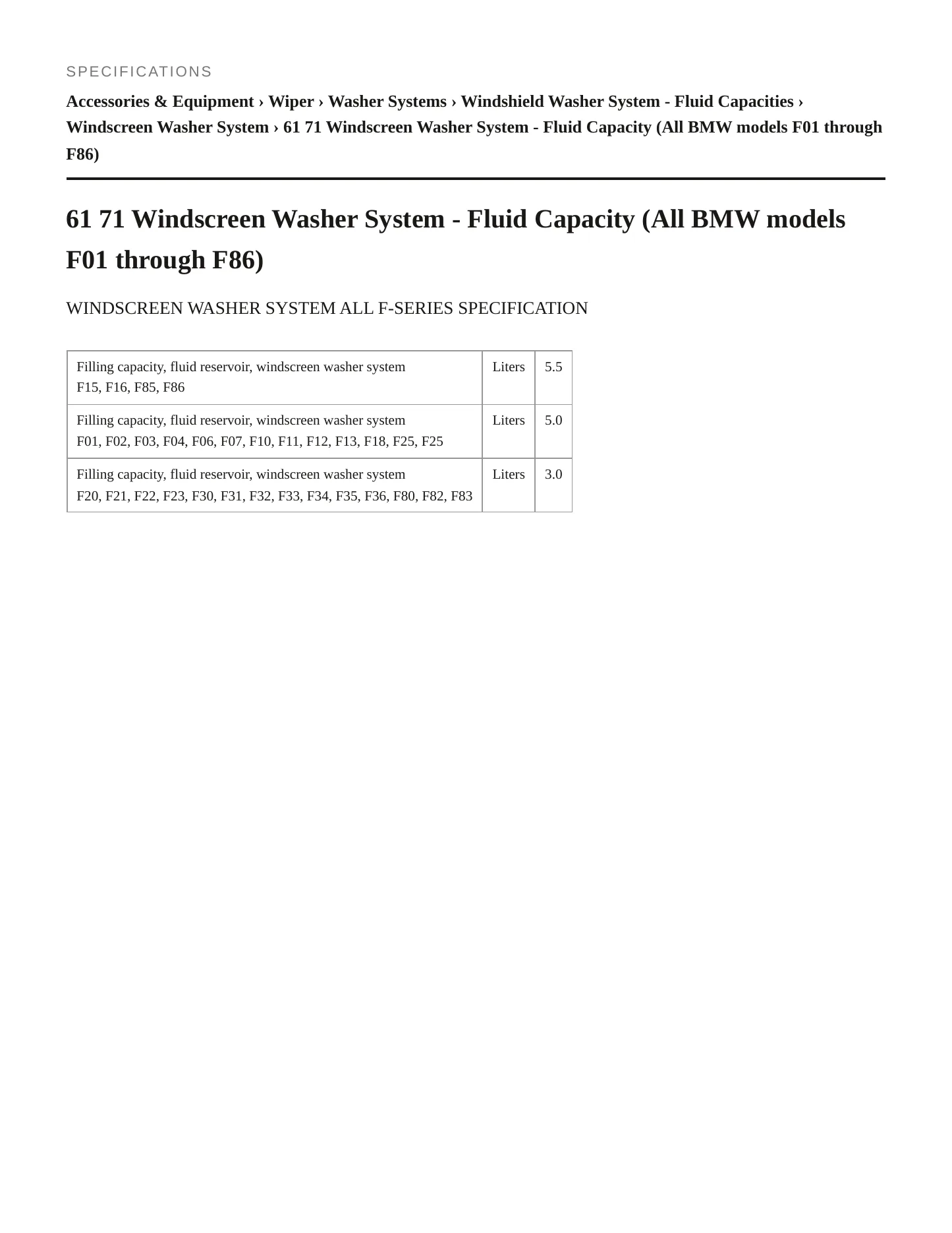 2016 BMW 535d xDrive Service and Repair Manual preview page 2