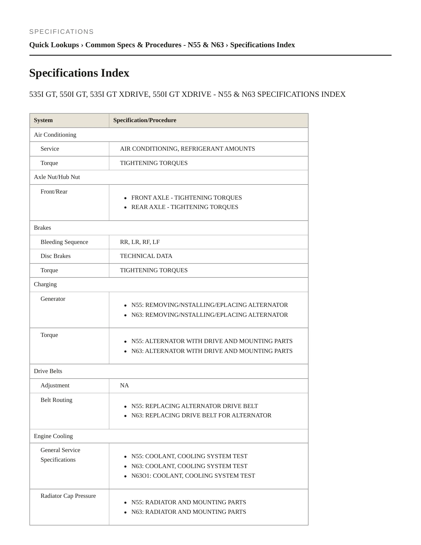2016 BMW 550i GT xDrive Service and Repair Manual preview page 2