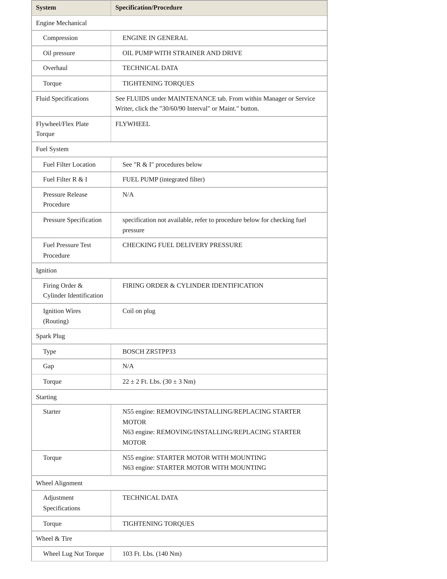 2016 BMW 640i xDrive Service and Repair Manual preview page 3