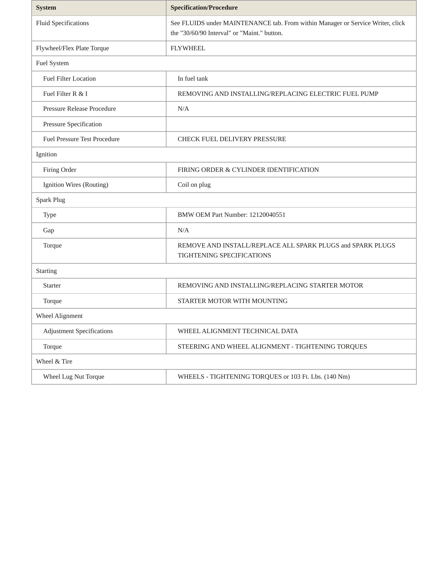 2016 BMW X1 Service and Repair Manual preview page 3