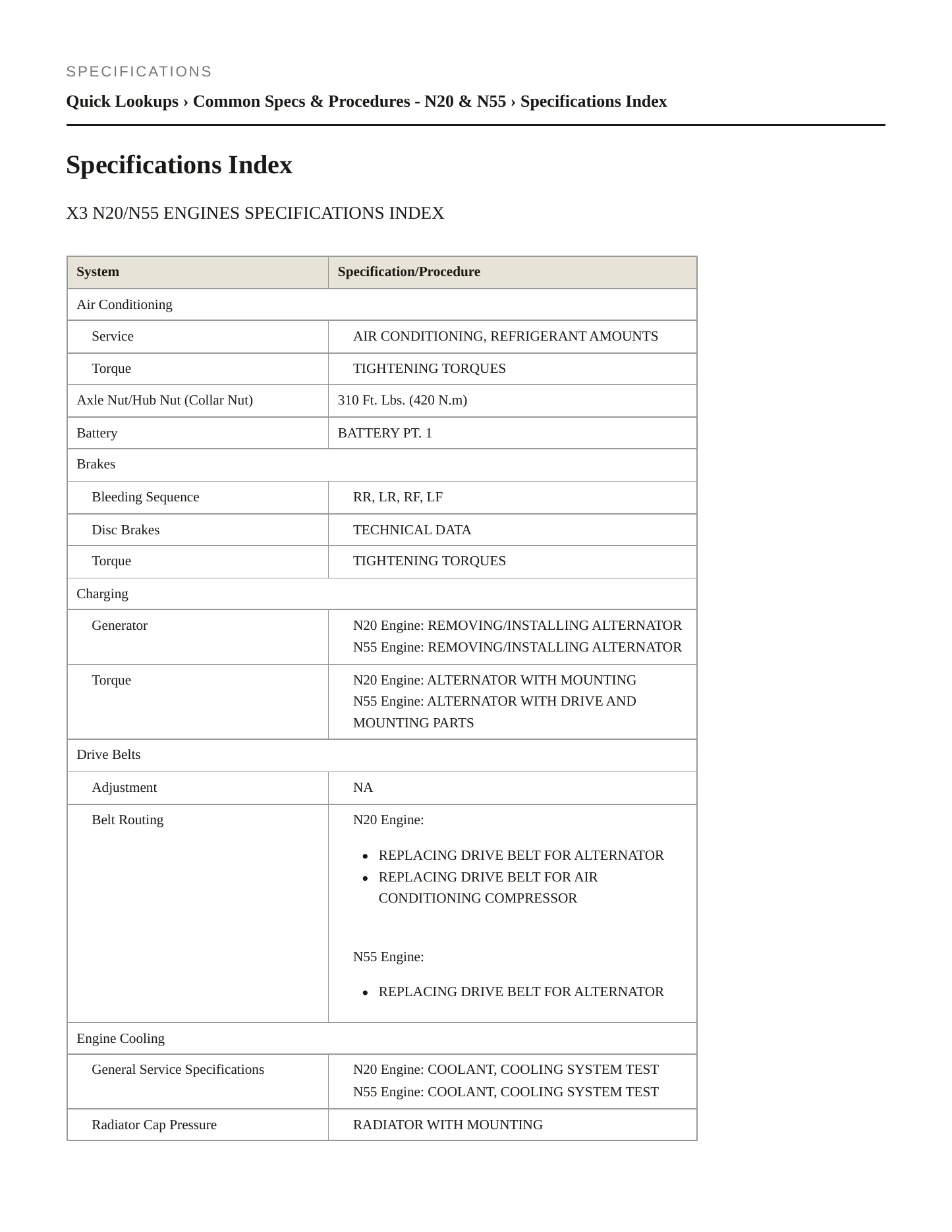 2016 BMW X3 Service and Repair Manual preview page 2