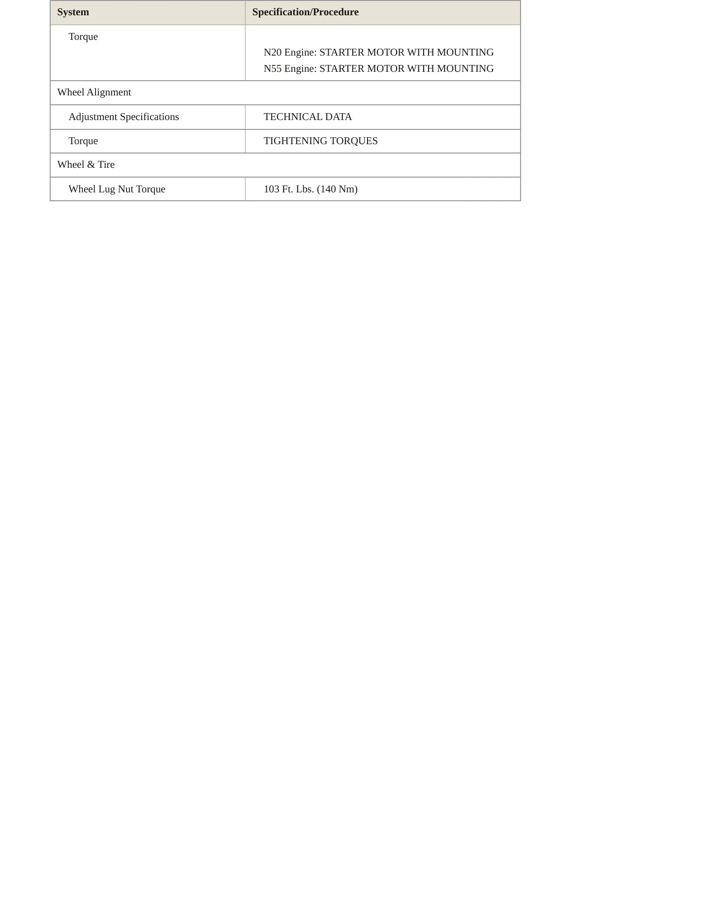 2016 BMW X3 Service and Repair Manual preview page 4