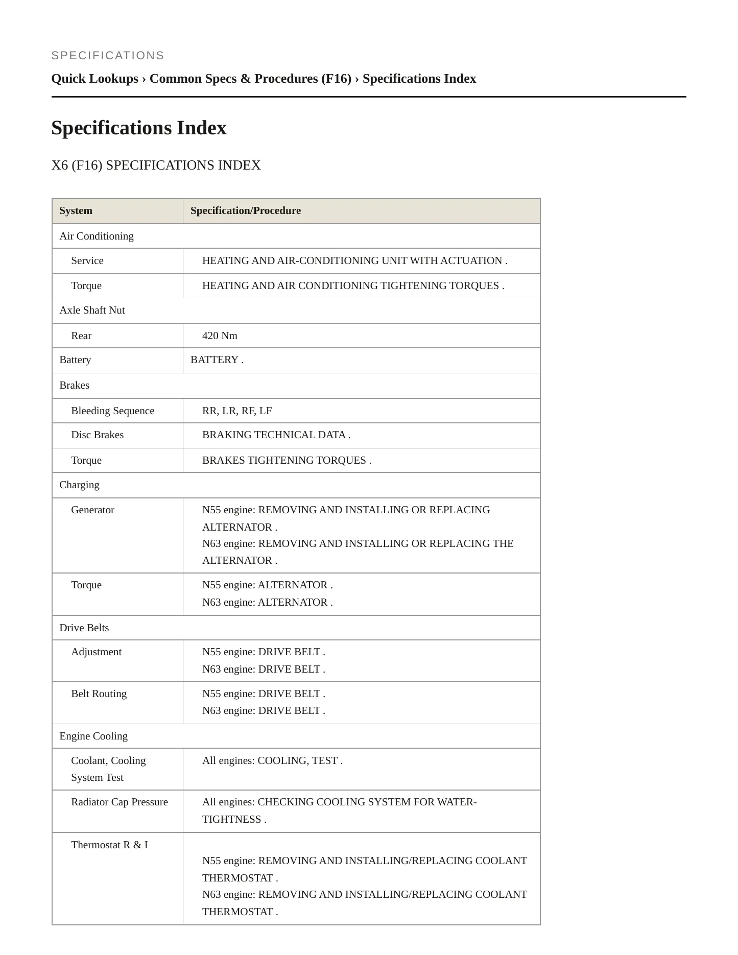 2016 BMW X6 Service and Repair Manual preview page 2