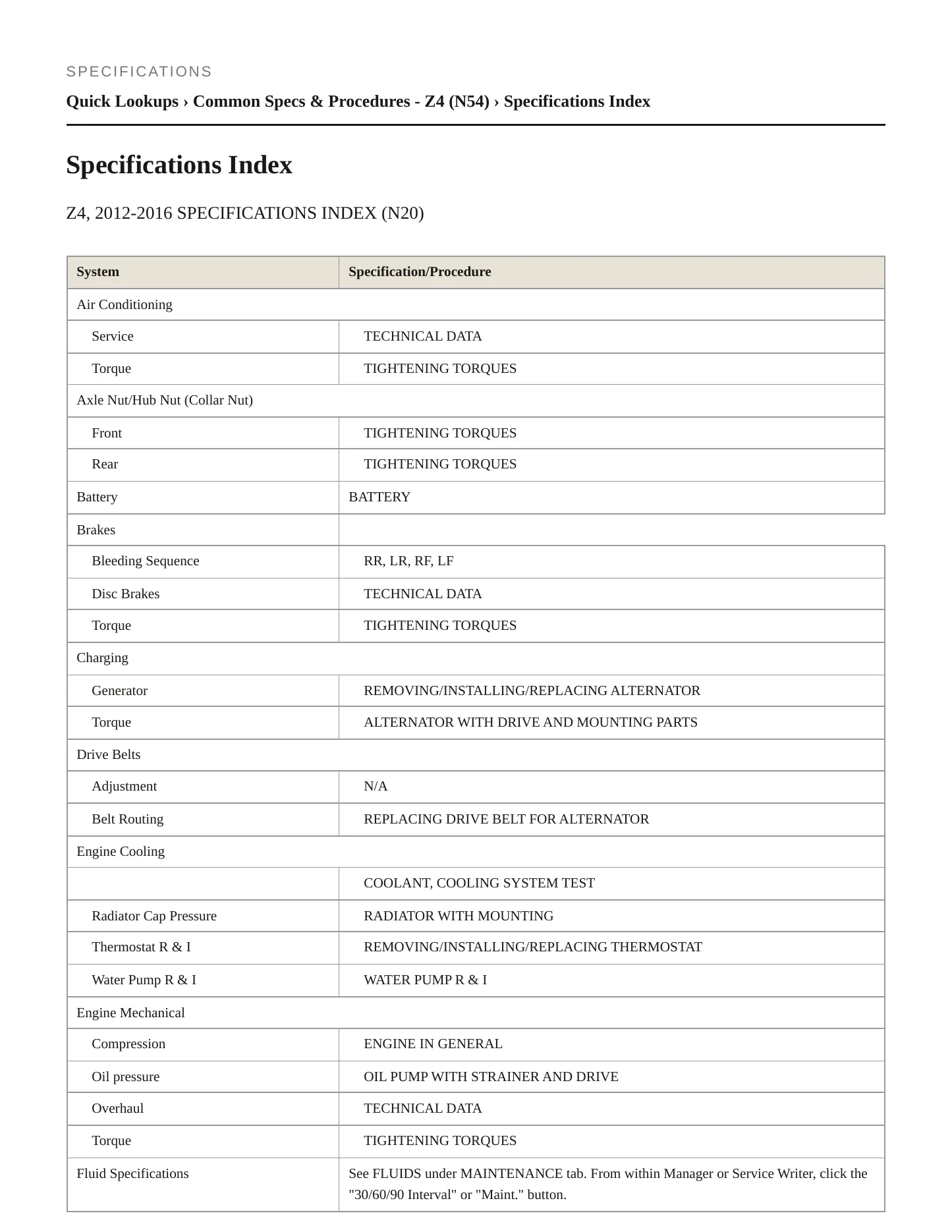2016 BMW Z4 Service and Repair Manual preview page 2