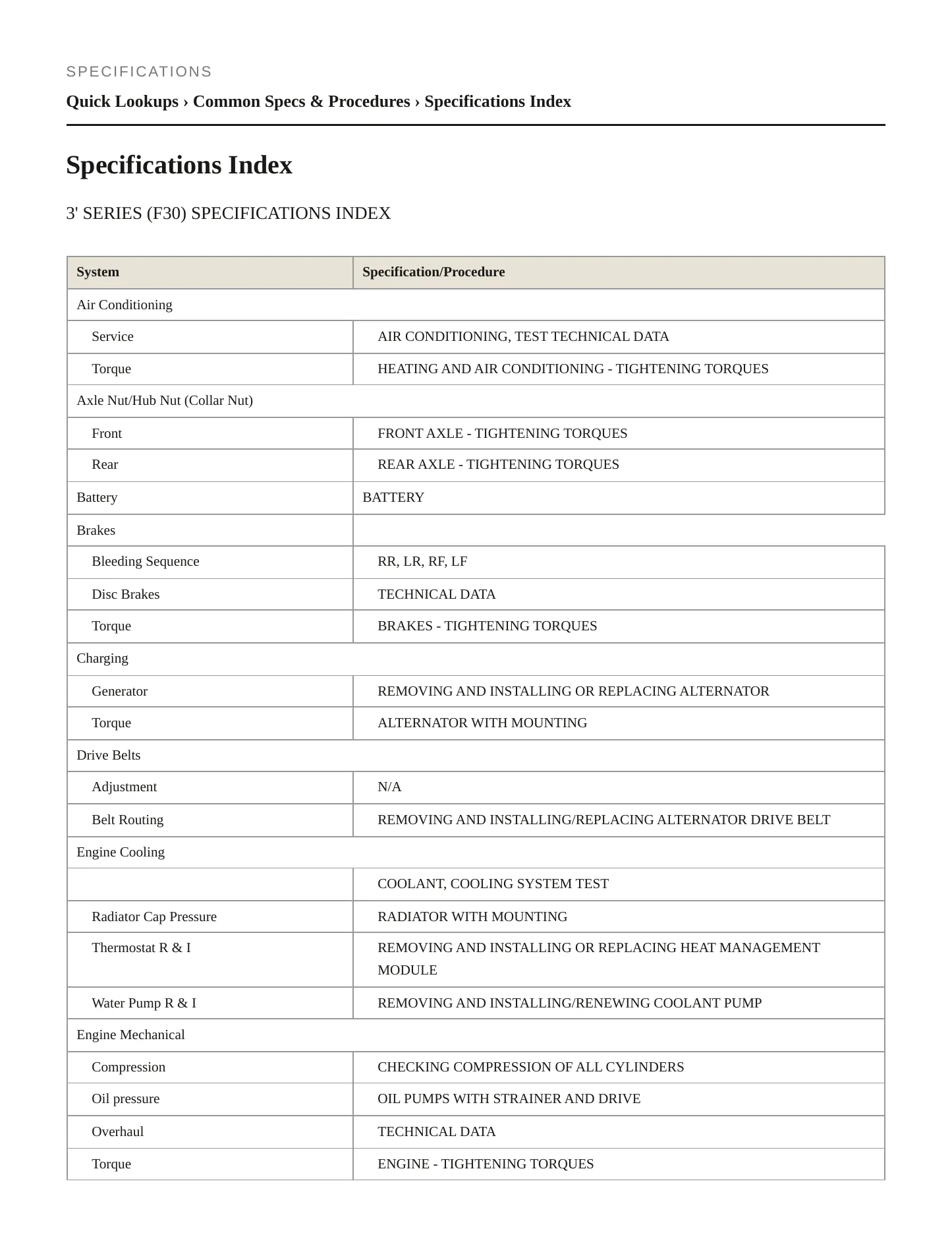 2017 BMW 330i Service and Repair Manual preview page 2