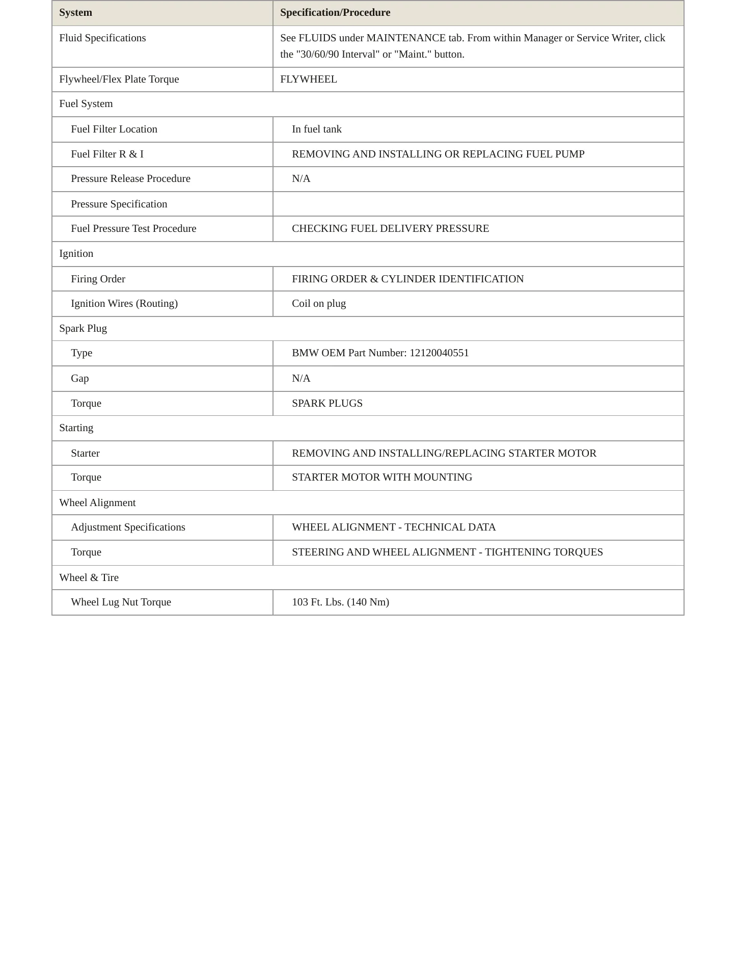2017 BMW 330i Service and Repair Manual preview page 3