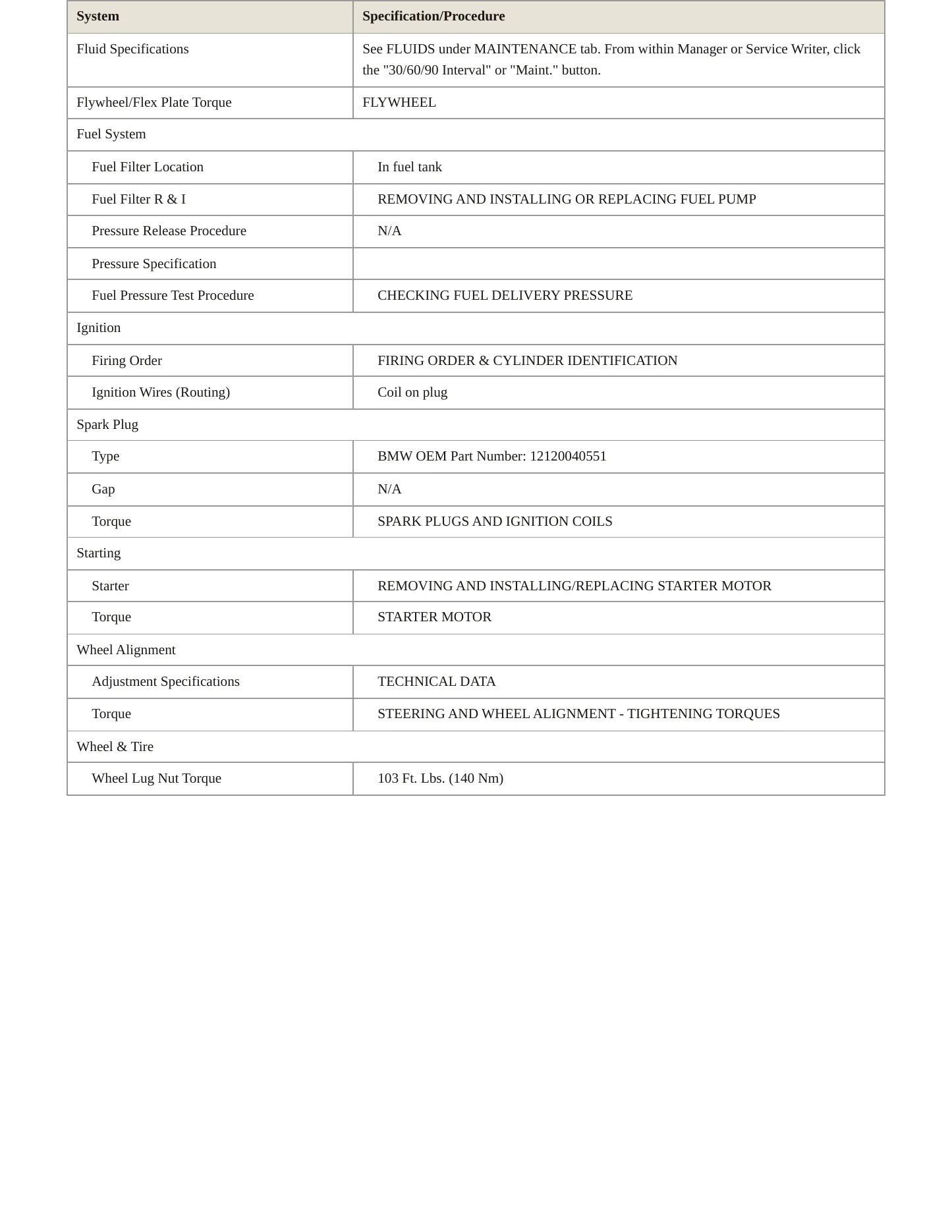 2017 BMW 330i xDrive Service and Repair Manual preview page 3