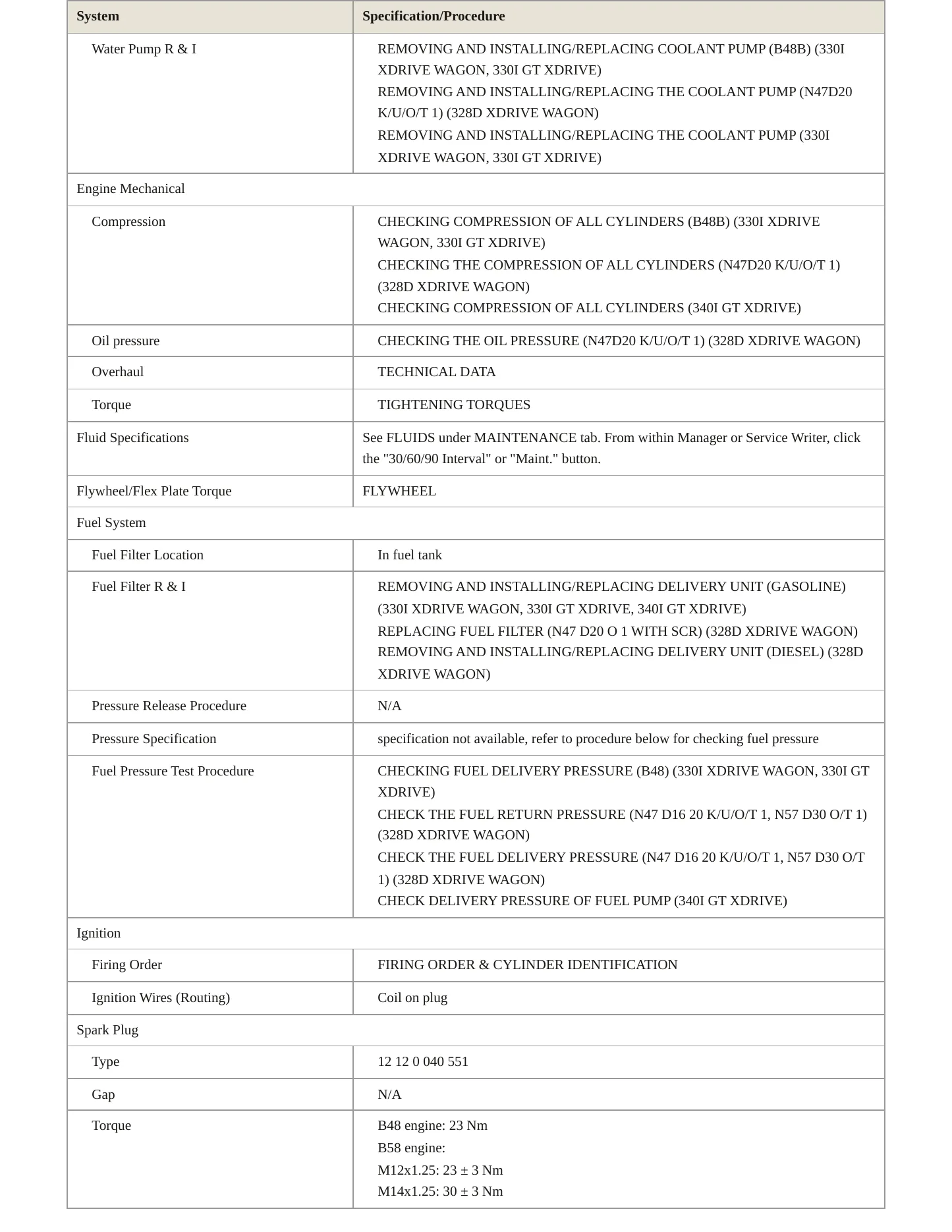 2017 BMW 340i GT xDrive Service and Repair Manual preview page 3