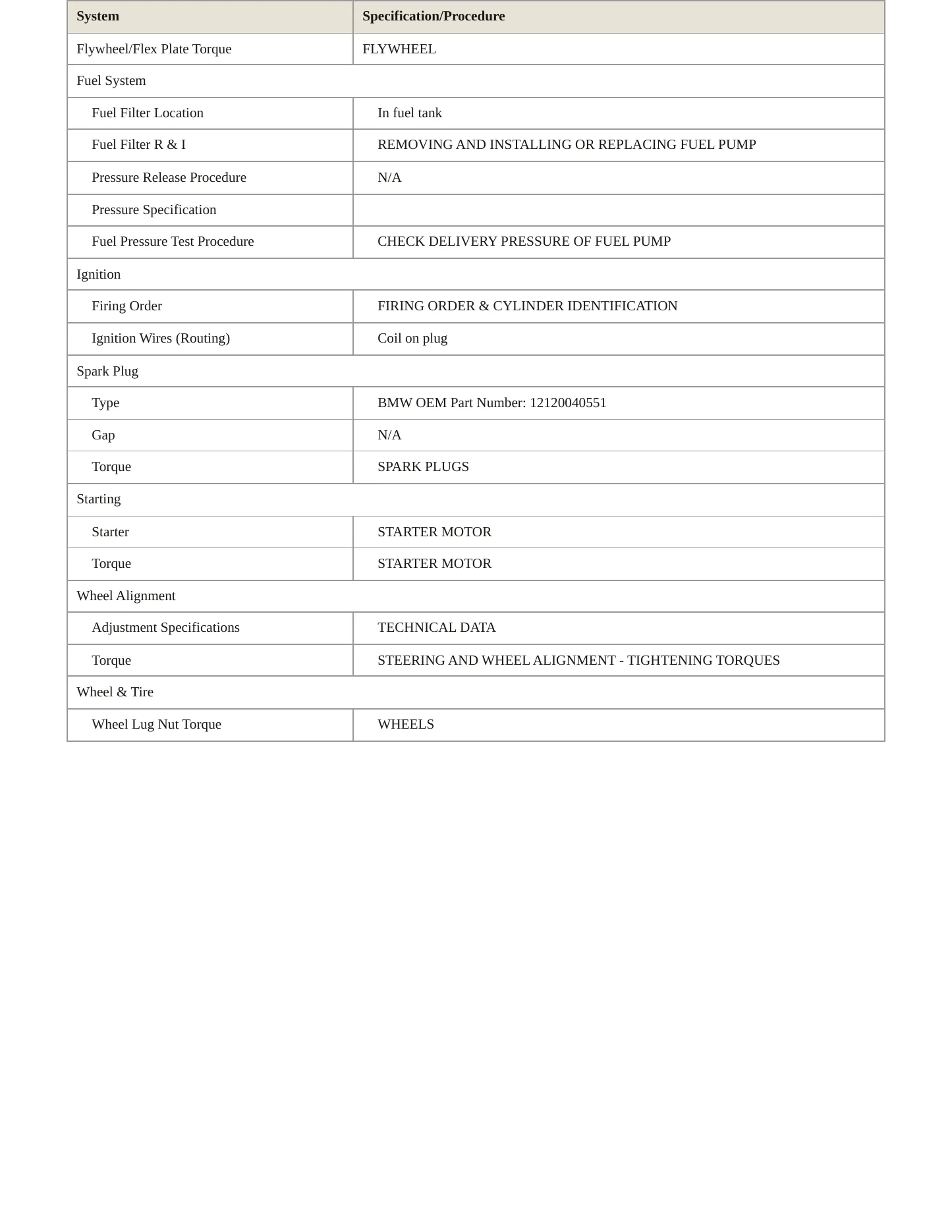 2017 BMW 340i Service and Repair Manual preview page 3