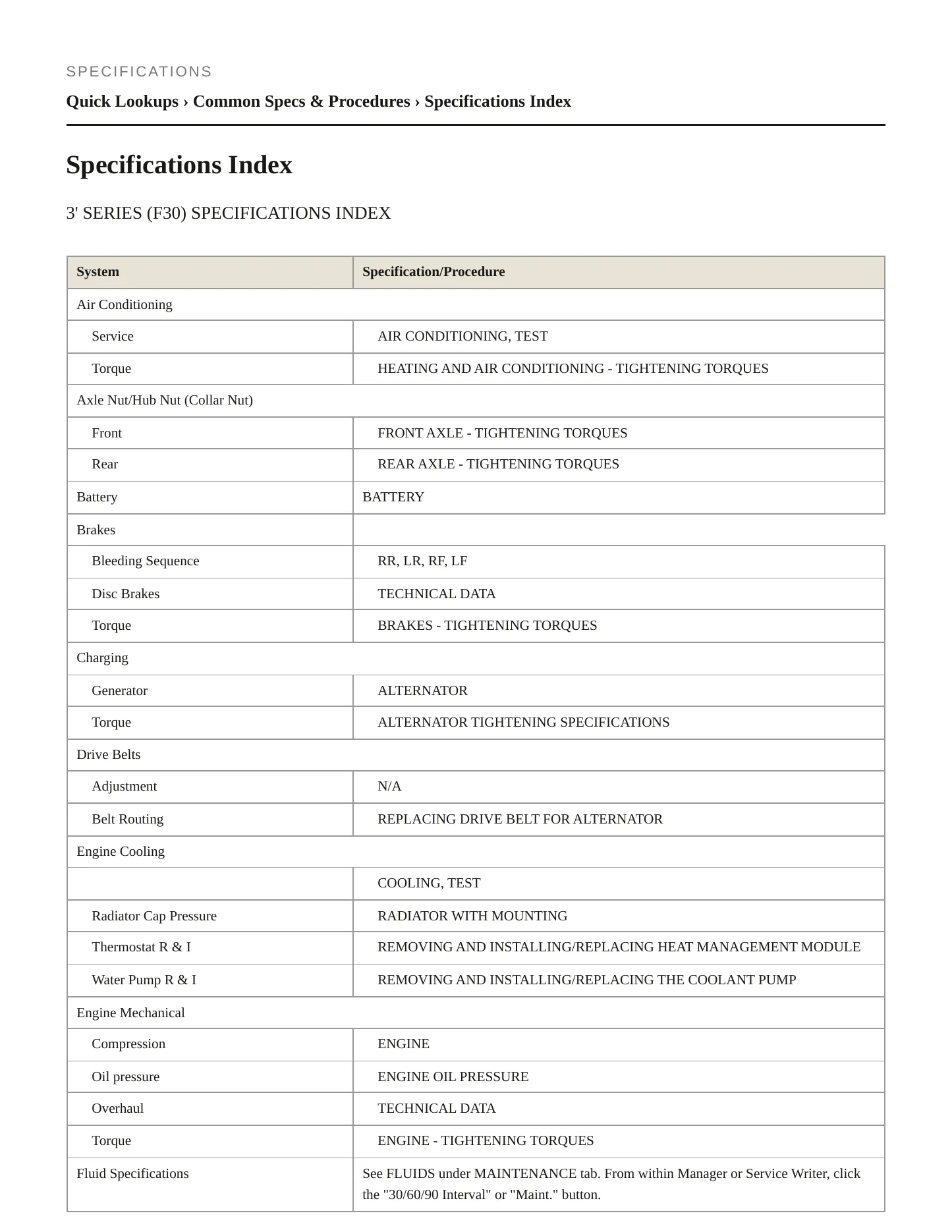2017 BMW 340i xDrive Service and Repair Manual preview page 2