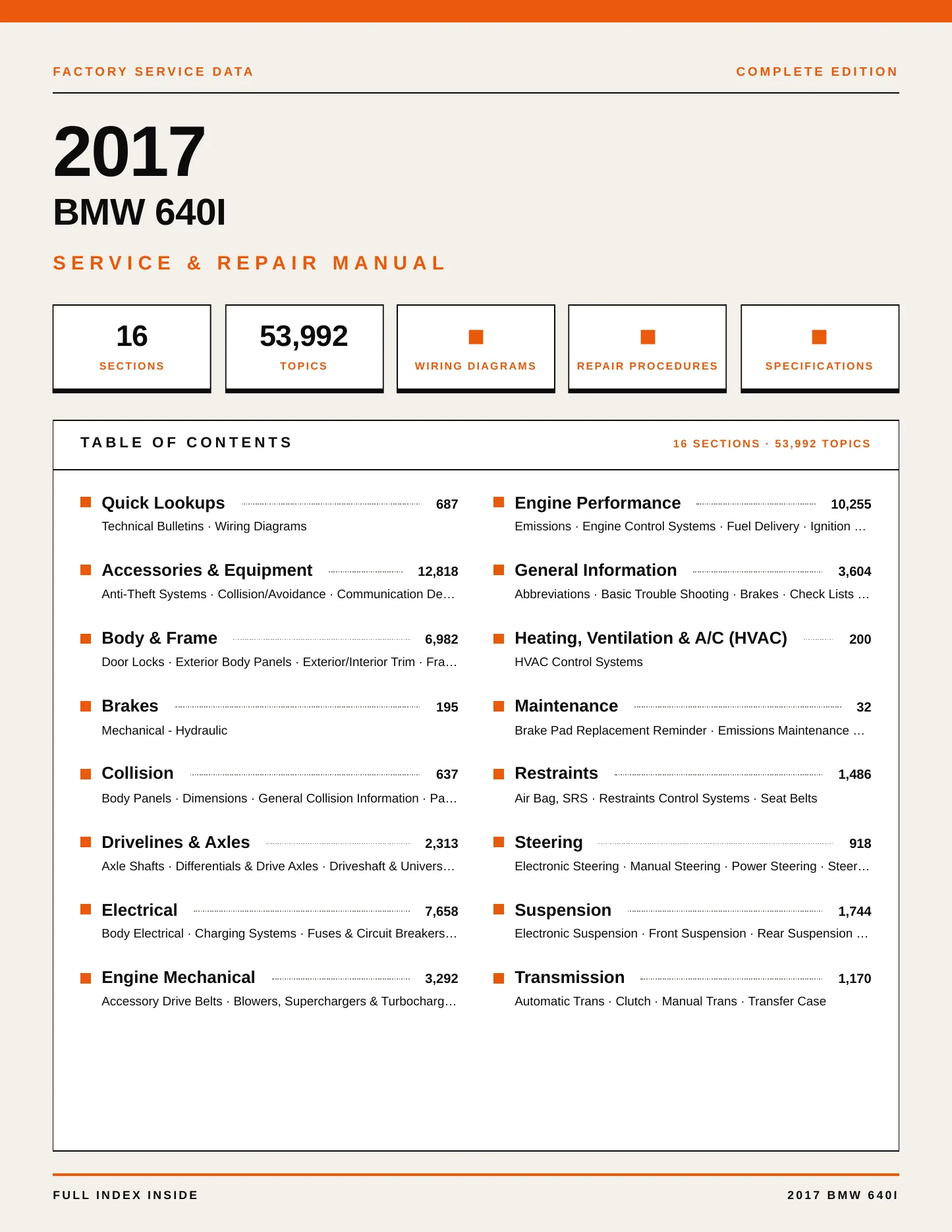 2017 BMW 640i Service and Repair Manual preview page 1