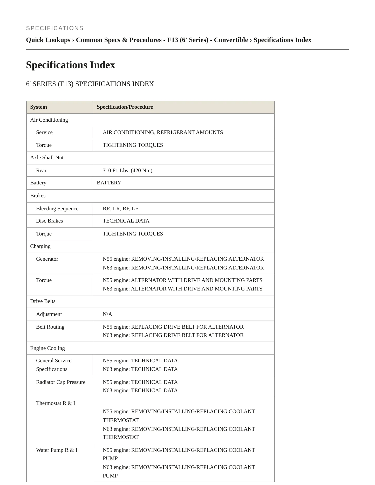 2017 BMW 640i xDrive Service and Repair Manual preview page 2
