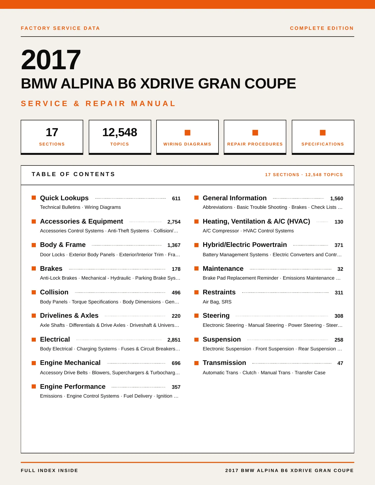 2017 BMW Alpina B6 xDrive Gran Coupe Service and Repair Manual preview page 1