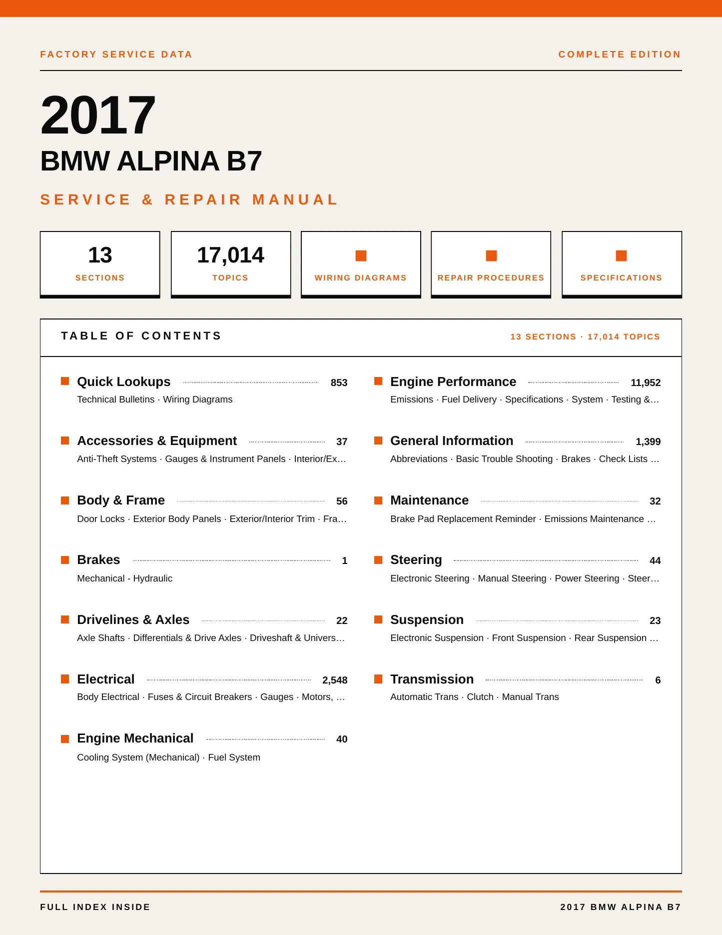2017 BMW Alpina B7 Service and Repair Manual preview page 1