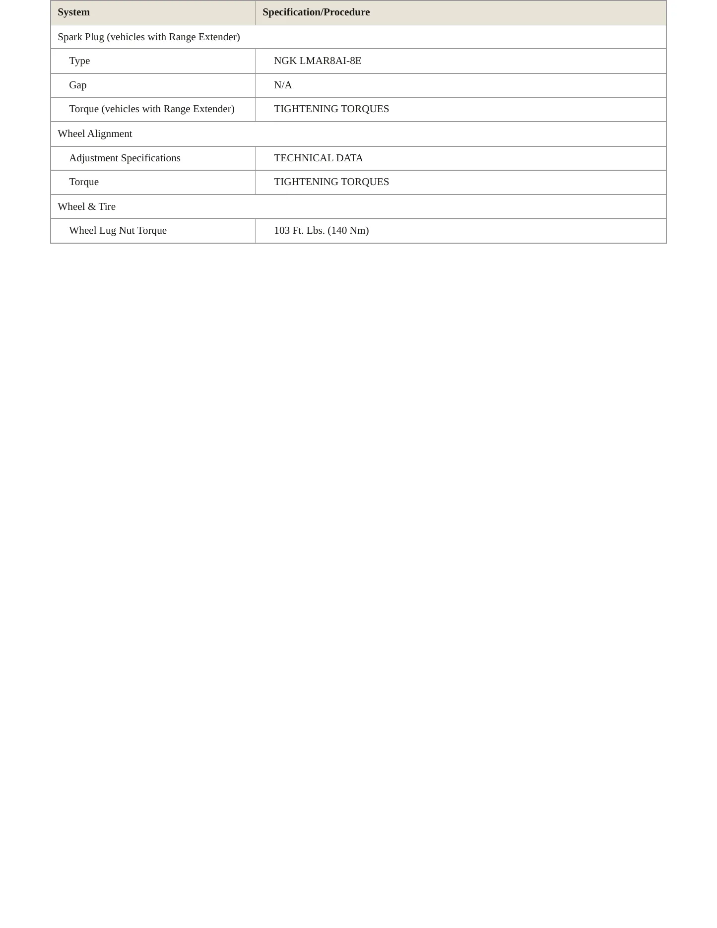 2017 BMW i3 Service and Repair Manual preview page 3