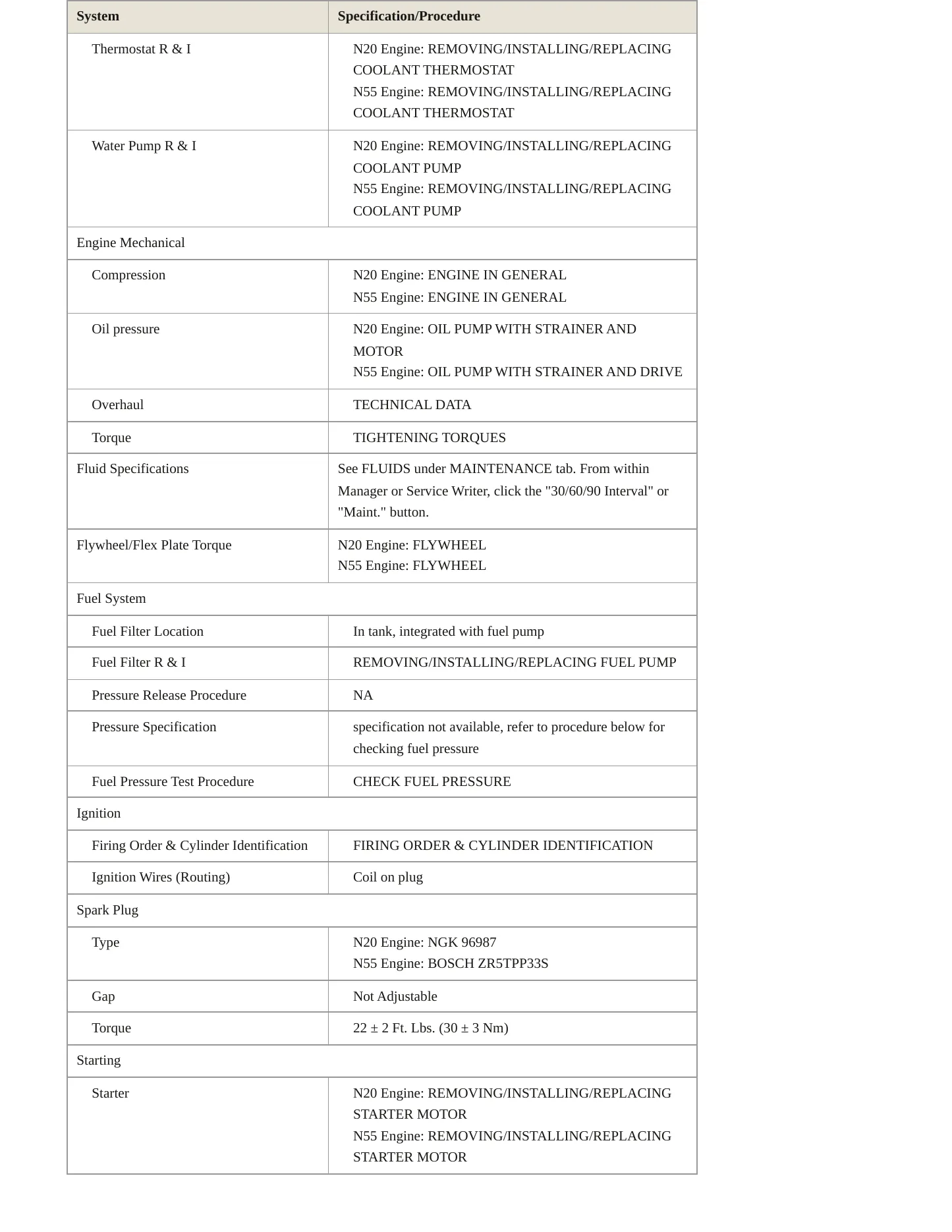 2017 BMW X3 Service and Repair Manual preview page 3