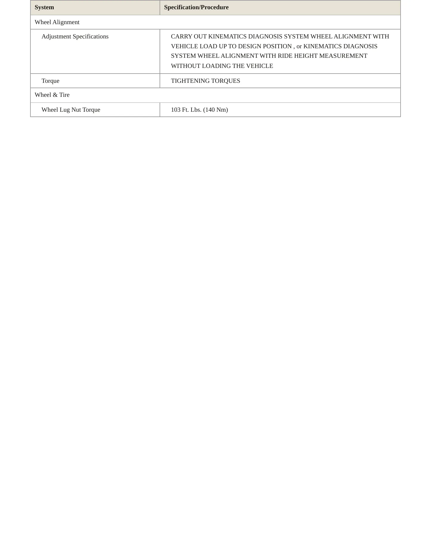 2018 BMW 230i Service and Repair Manual preview page 4
