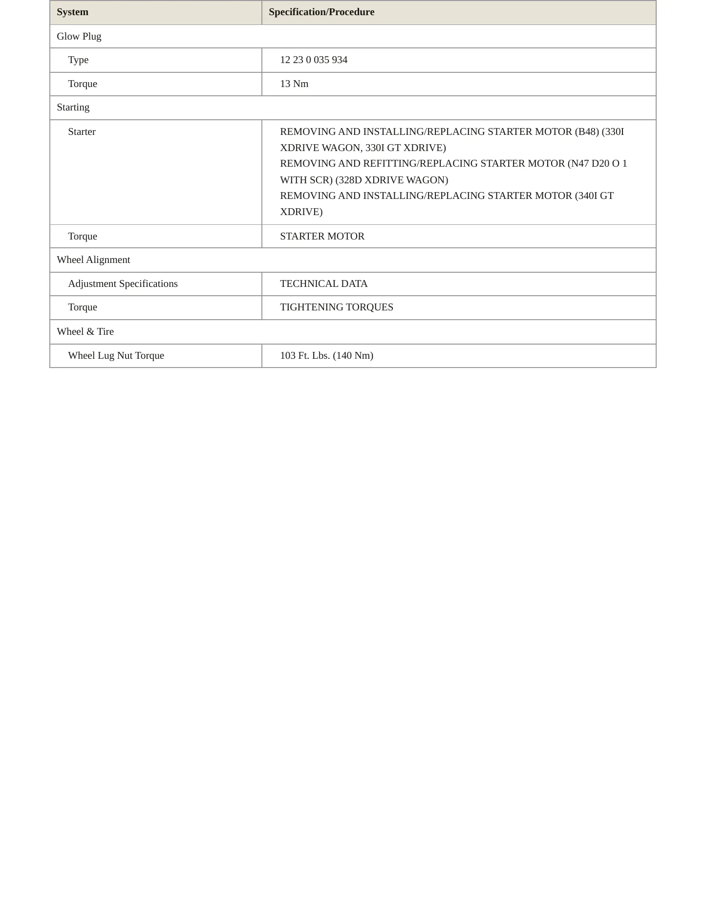 2018 BMW 330i GT xDrive Service and Repair Manual preview page 4