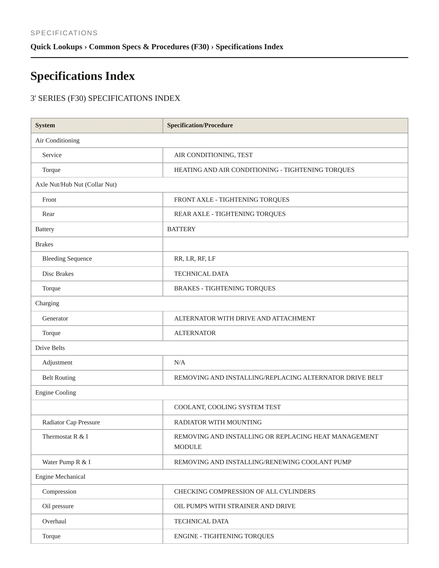 2018 BMW 330i xDrive Service and Repair Manual preview page 2