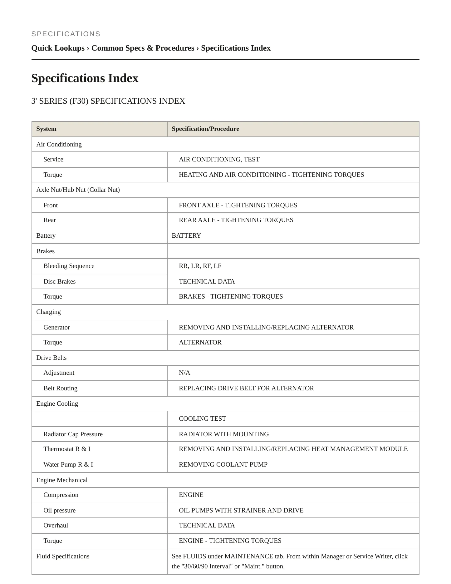 2018 BMW 340i Service and Repair Manual preview page 2