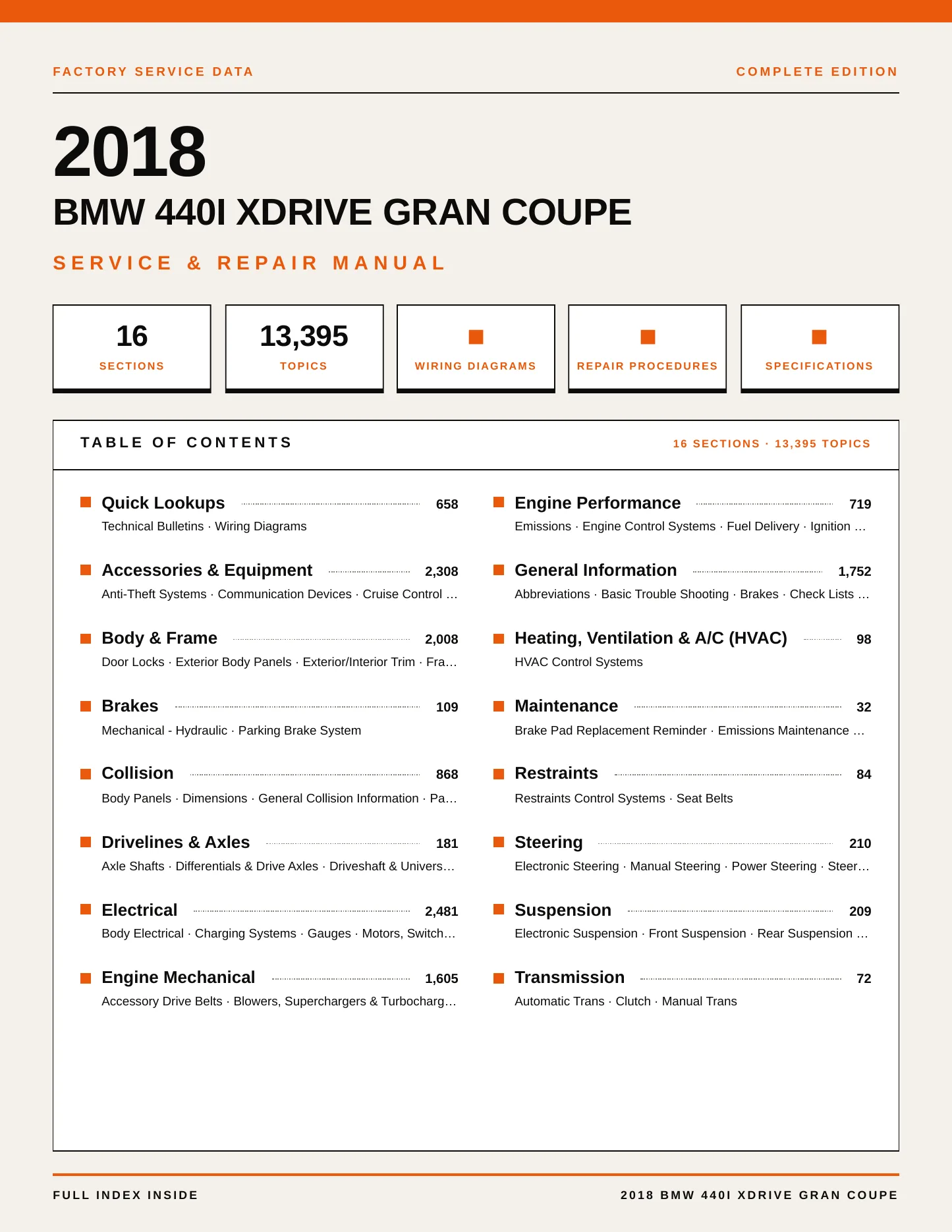 2018 BMW 440i xDrive Gran Coupe Service and Repair Manual preview page 1
