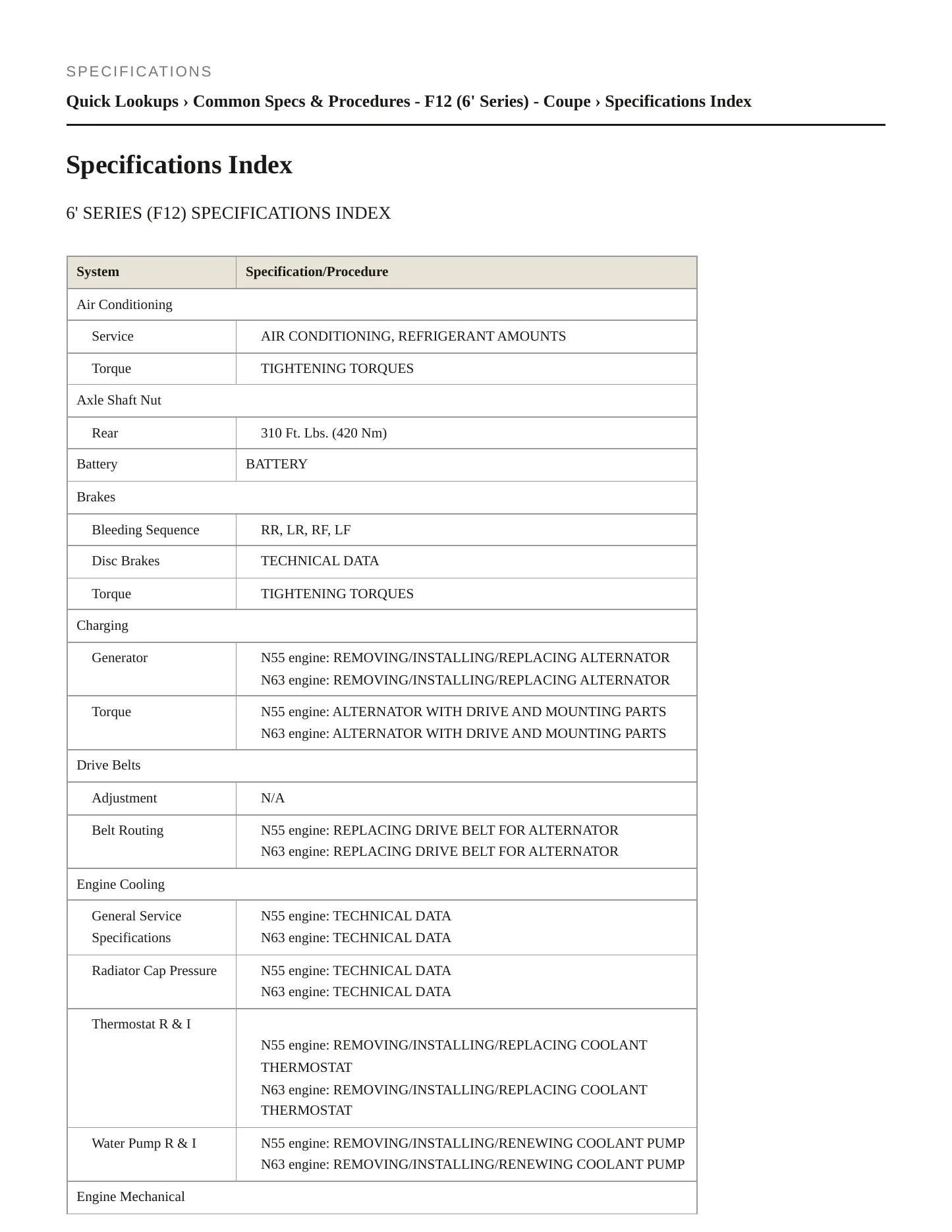 2018 BMW 640i Service and Repair Manual preview page 2