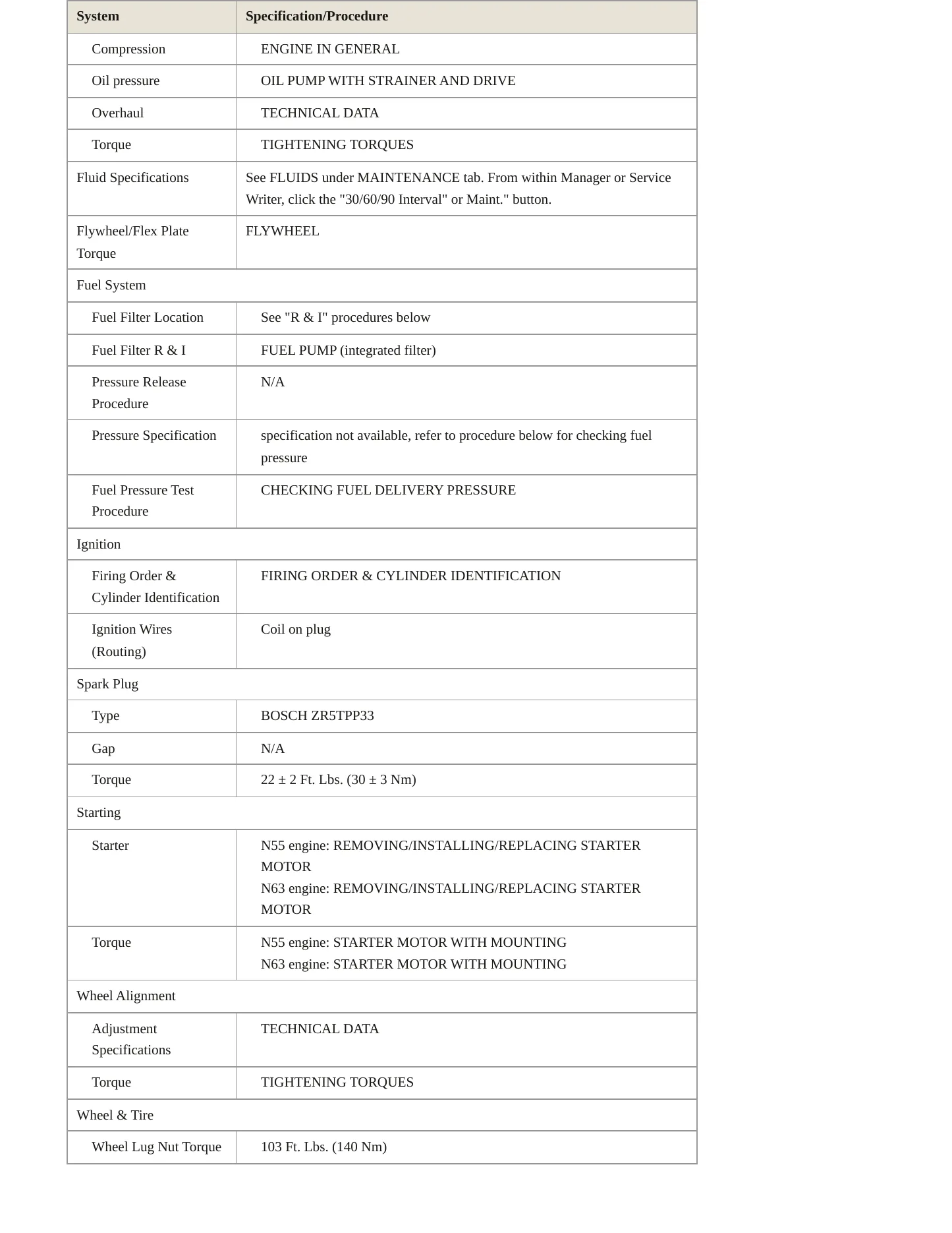 2018 BMW 650i xDrive Service and Repair Manual preview page 3