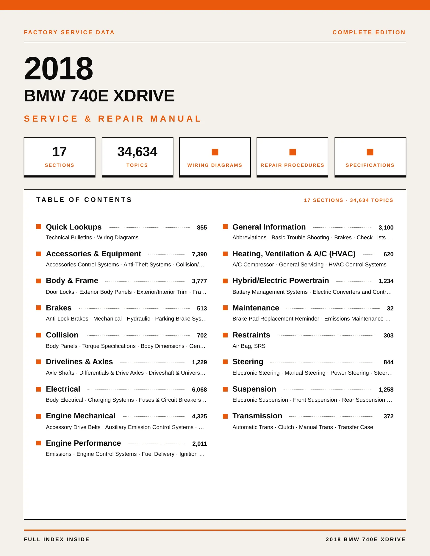 2018 BMW 740e xDrive Service and Repair Manual preview page 1