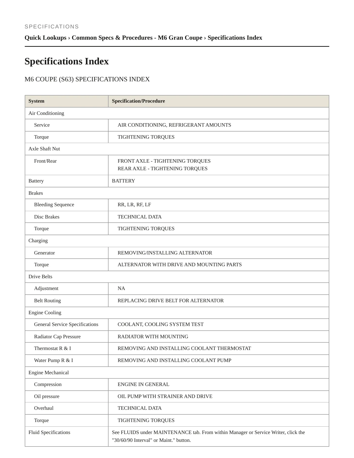 2018 BMW M6 Gran Coupe Service and Repair Manual preview page 2
