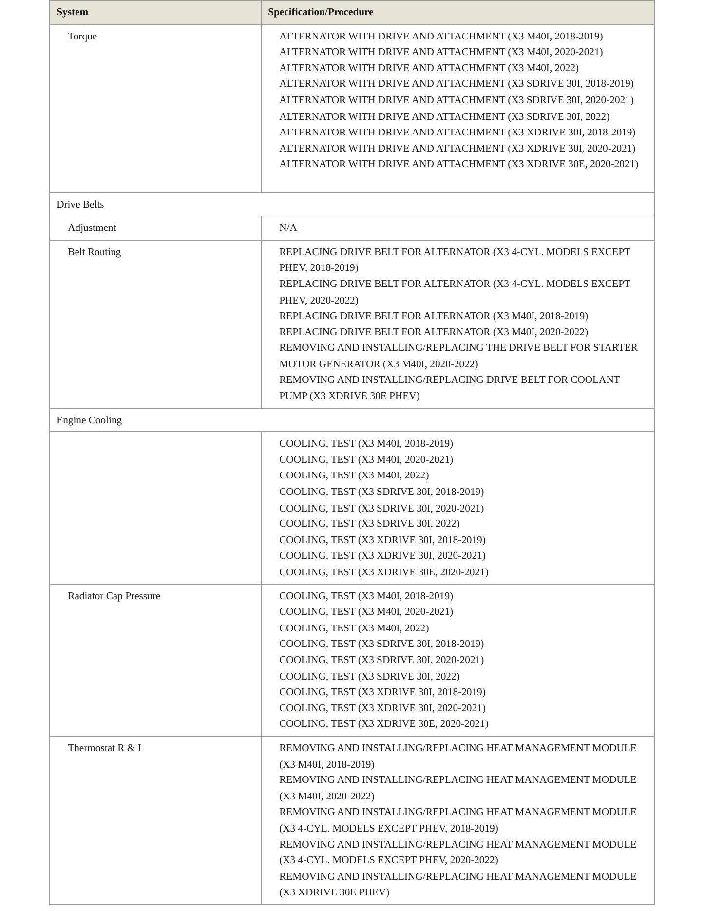 2018 BMW X3 Service and Repair Manual preview page 3