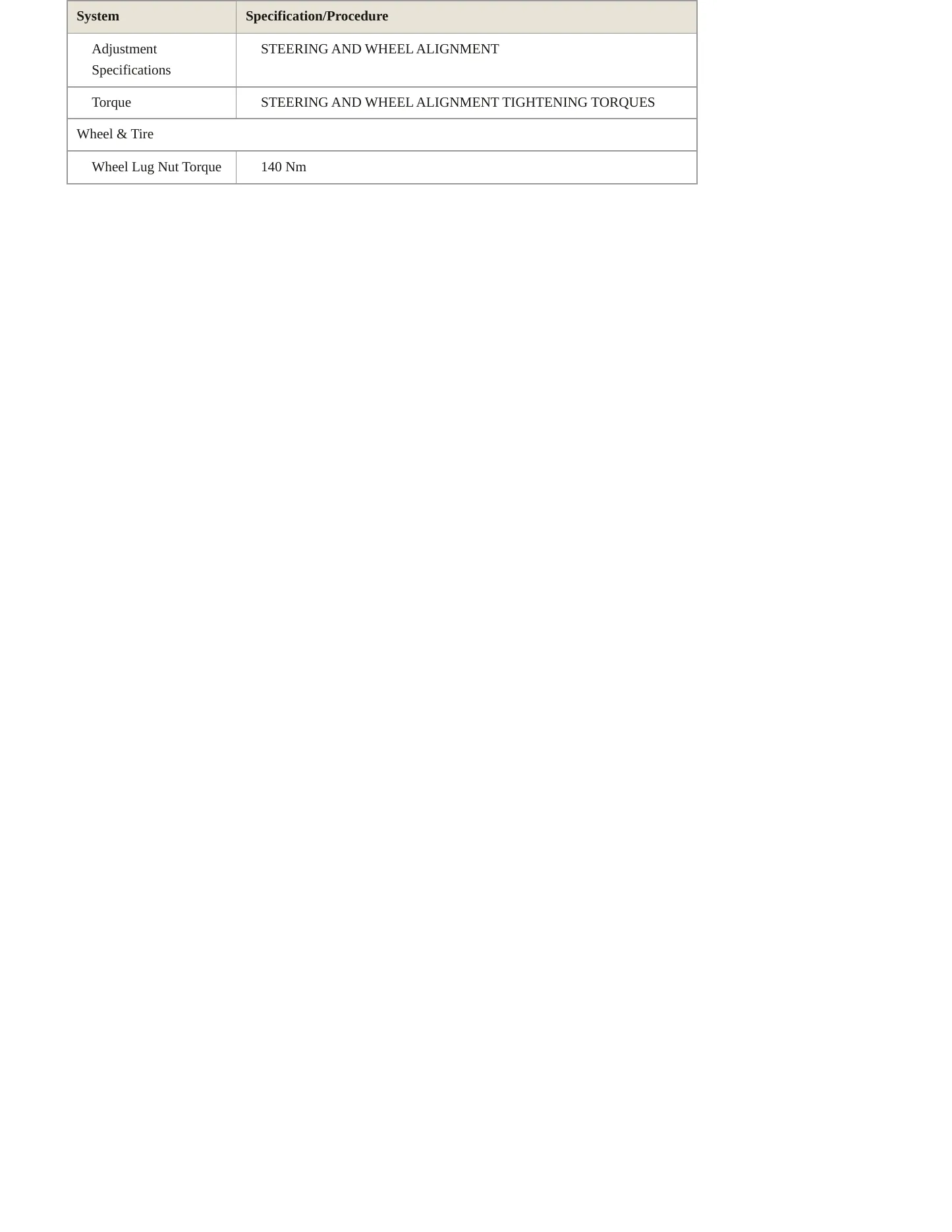 2018 BMW X6 Service and Repair Manual preview page 4