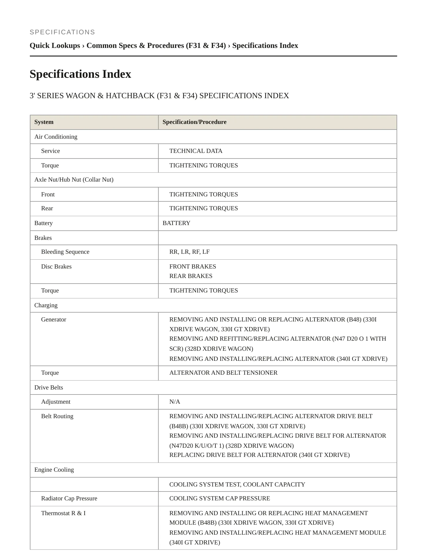 2019 BMW 330i GT xDrive Service and Repair Manual preview page 2