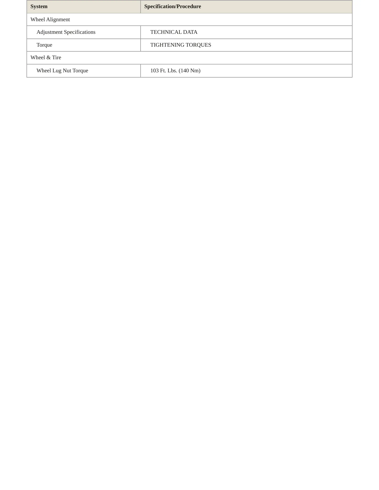 2019 BMW 440i xDrive Gran Coupe Service and Repair Manual preview page 4