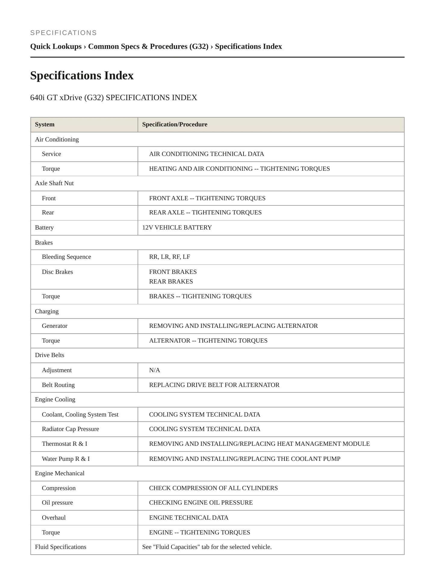 2019 BMW 640i xDrive Gran Turismo Service and Repair Manual preview page 2